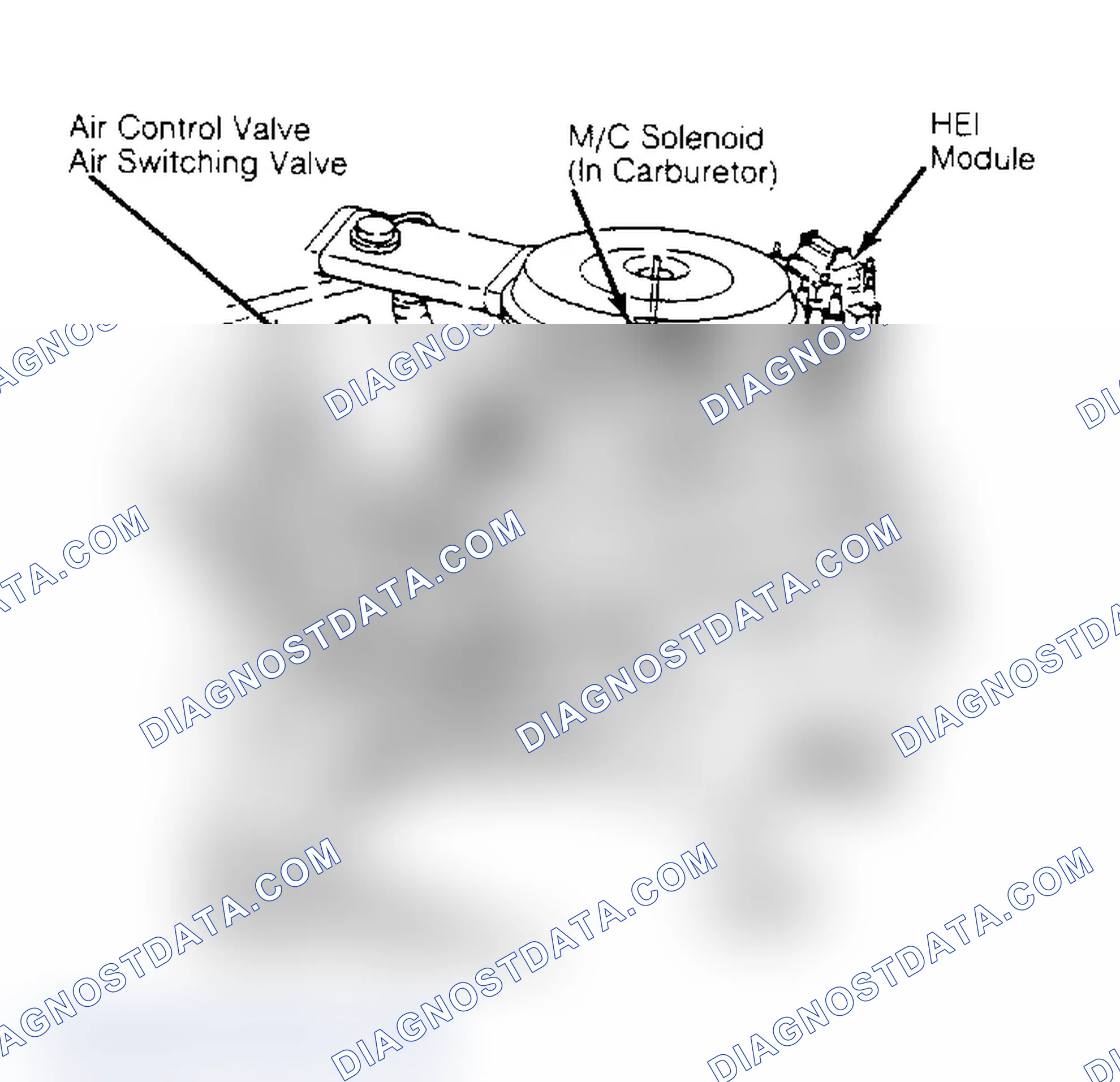 Scheme 61: Location of CCC System Components