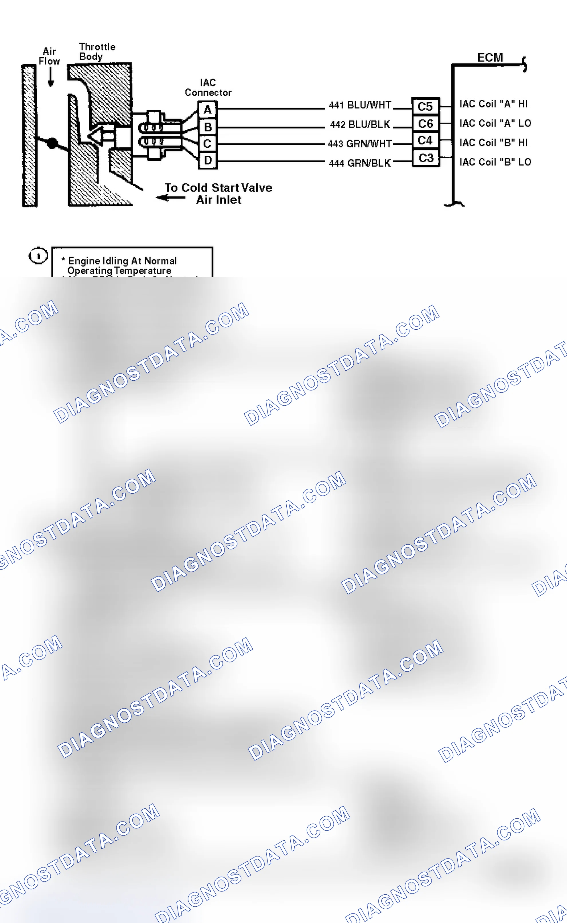 Scheme 268: Flow Chart - Idle Air Control (F & "Y" Bodies)