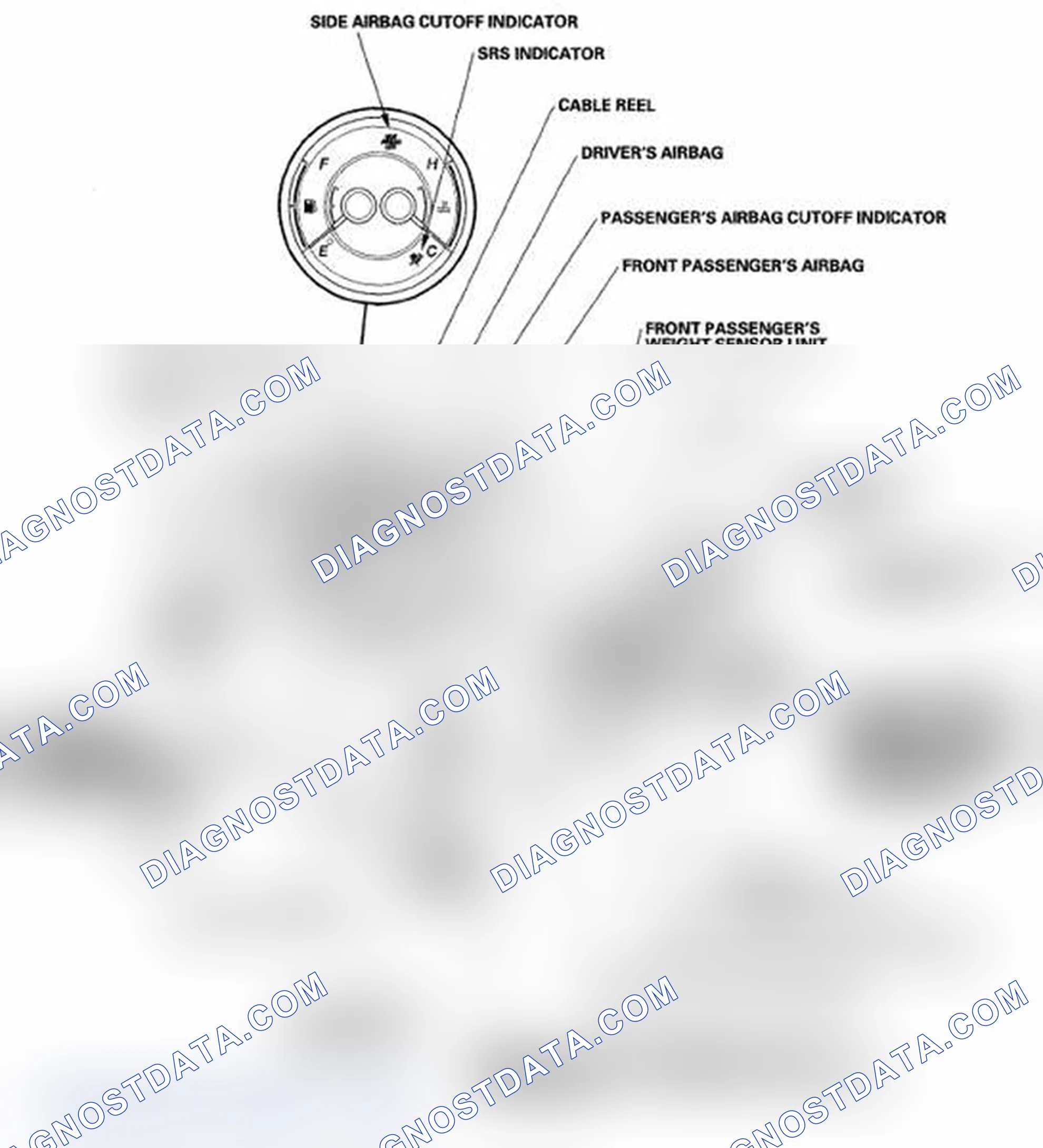 Scheme 1: Component Location Index