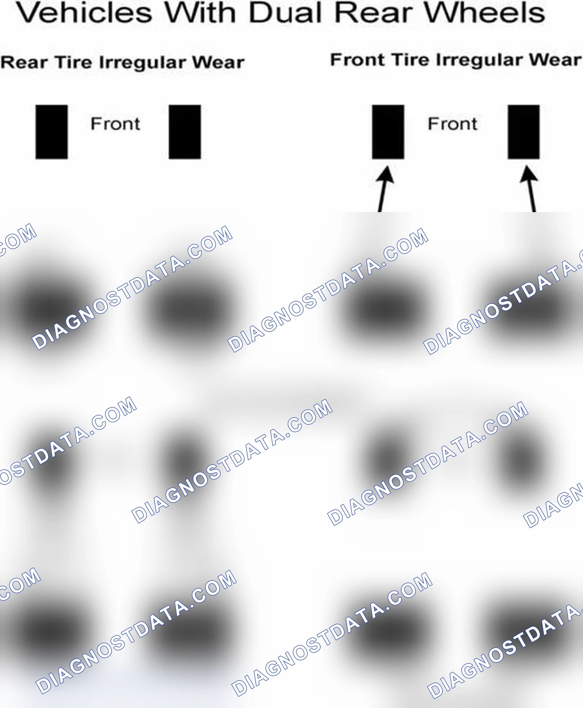 Scheme 30: Popular Tire Rotation Patterns - With Dual Rear Wheels