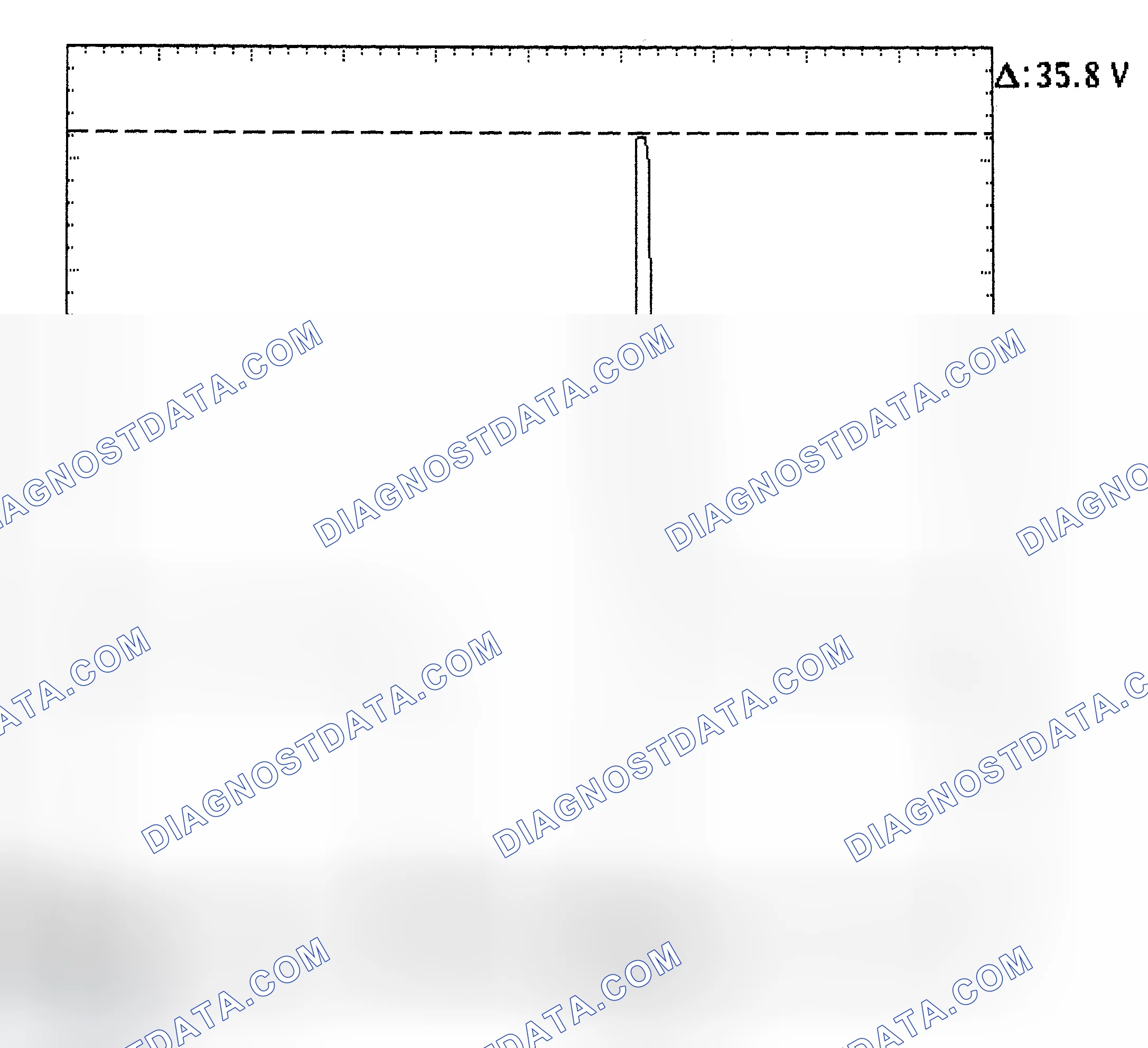 Scheme 28: Injector Bank - Known Good - Voltage Pattern