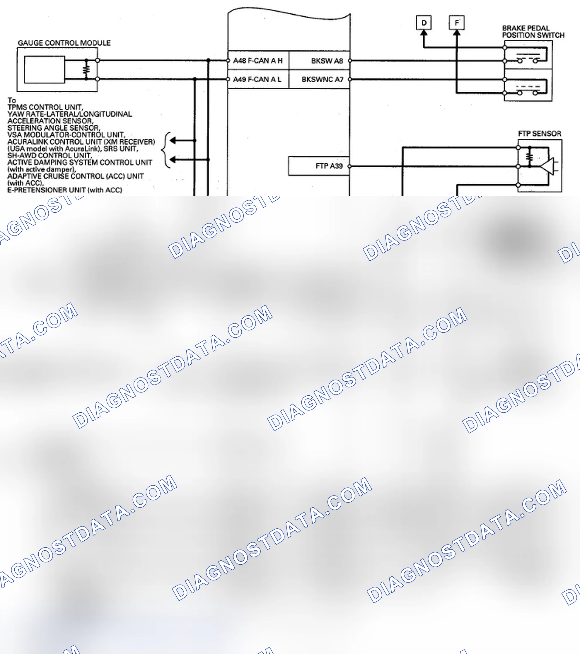Scheme 225