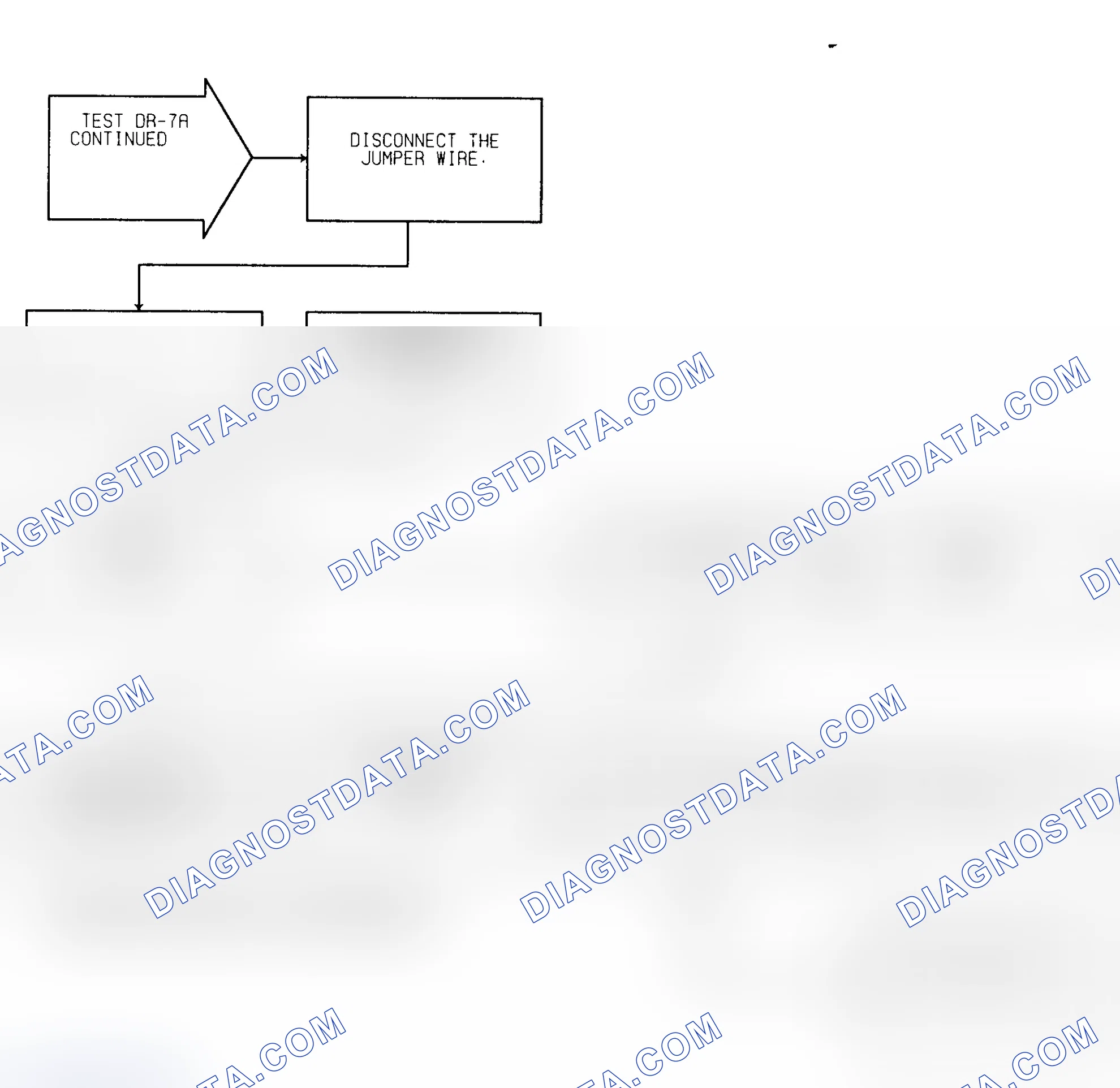 Scheme 66: Test DR-7A (2 of 2) O2 Signal Stays At Center