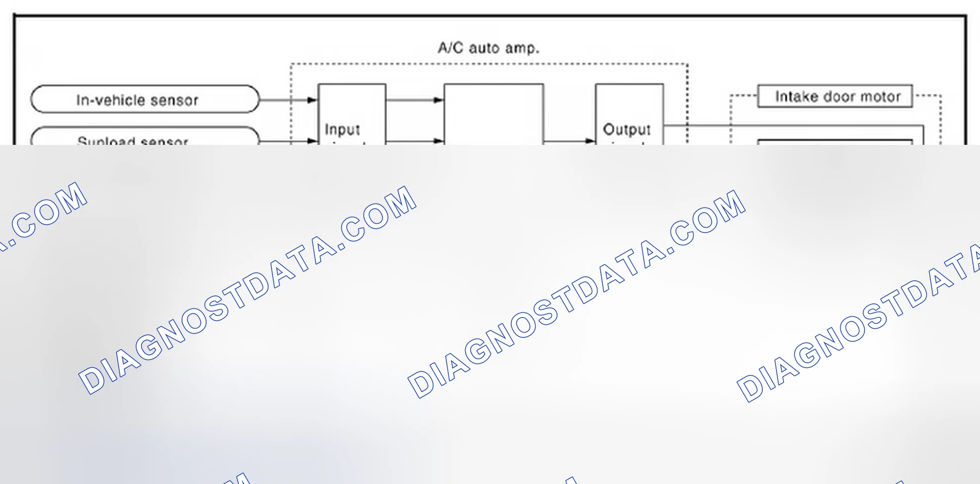 Scheme 69: System Diagram