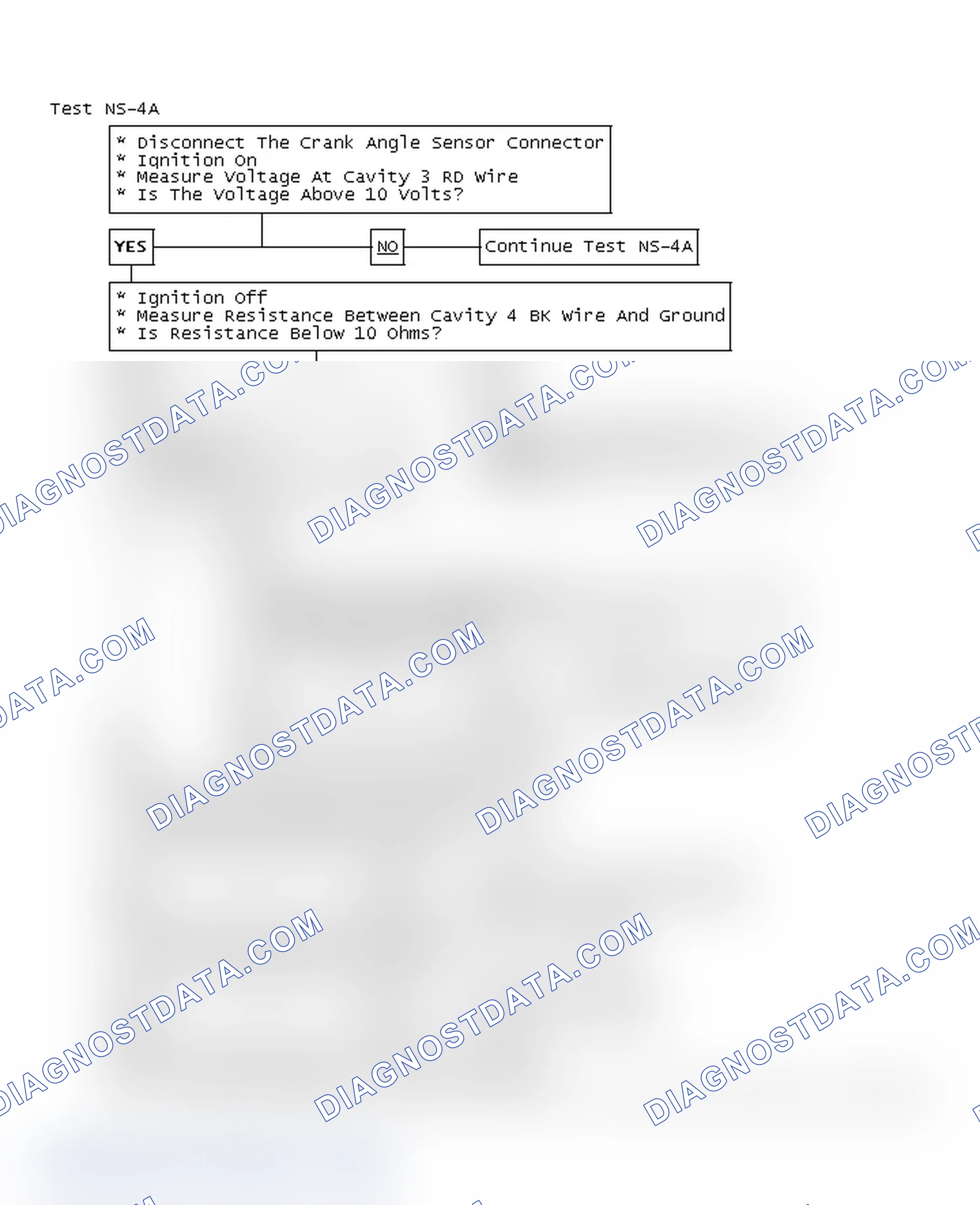 Scheme 113: Test NS-4A