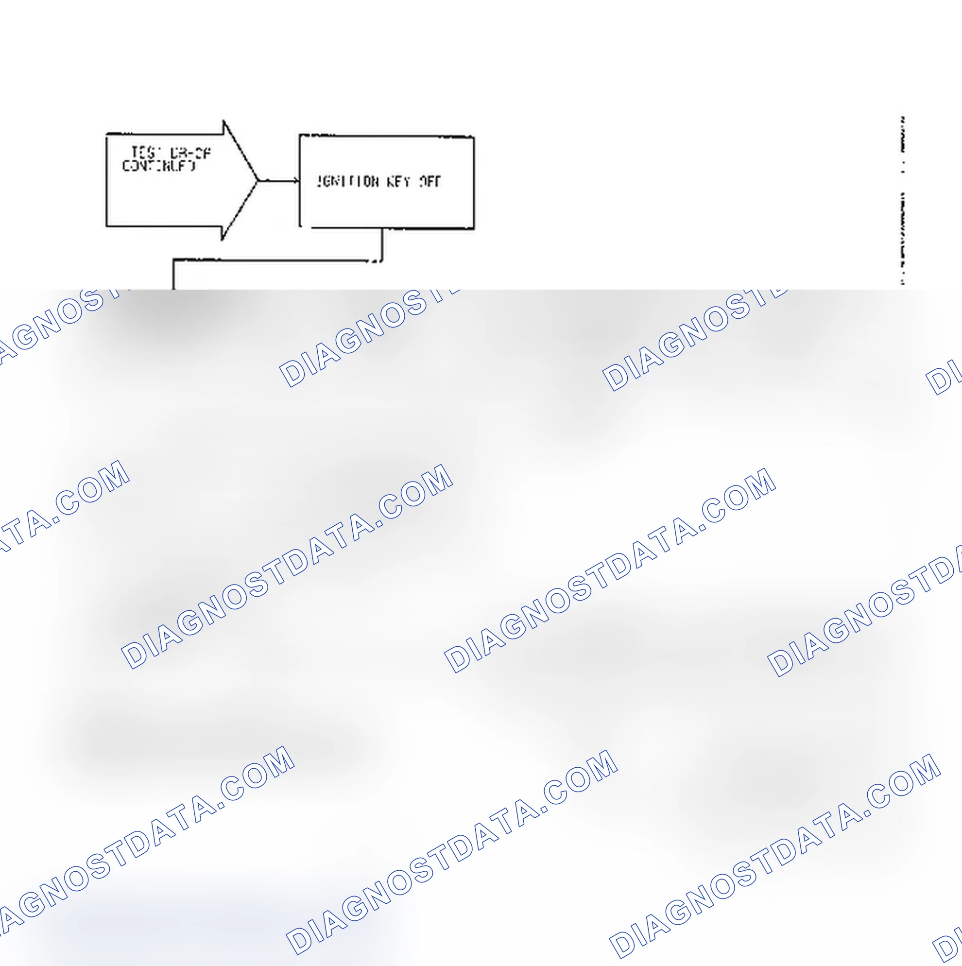 Scheme 414: Test DR-2A Code 13, Diagnostic Flow Chart (2 of 2)
