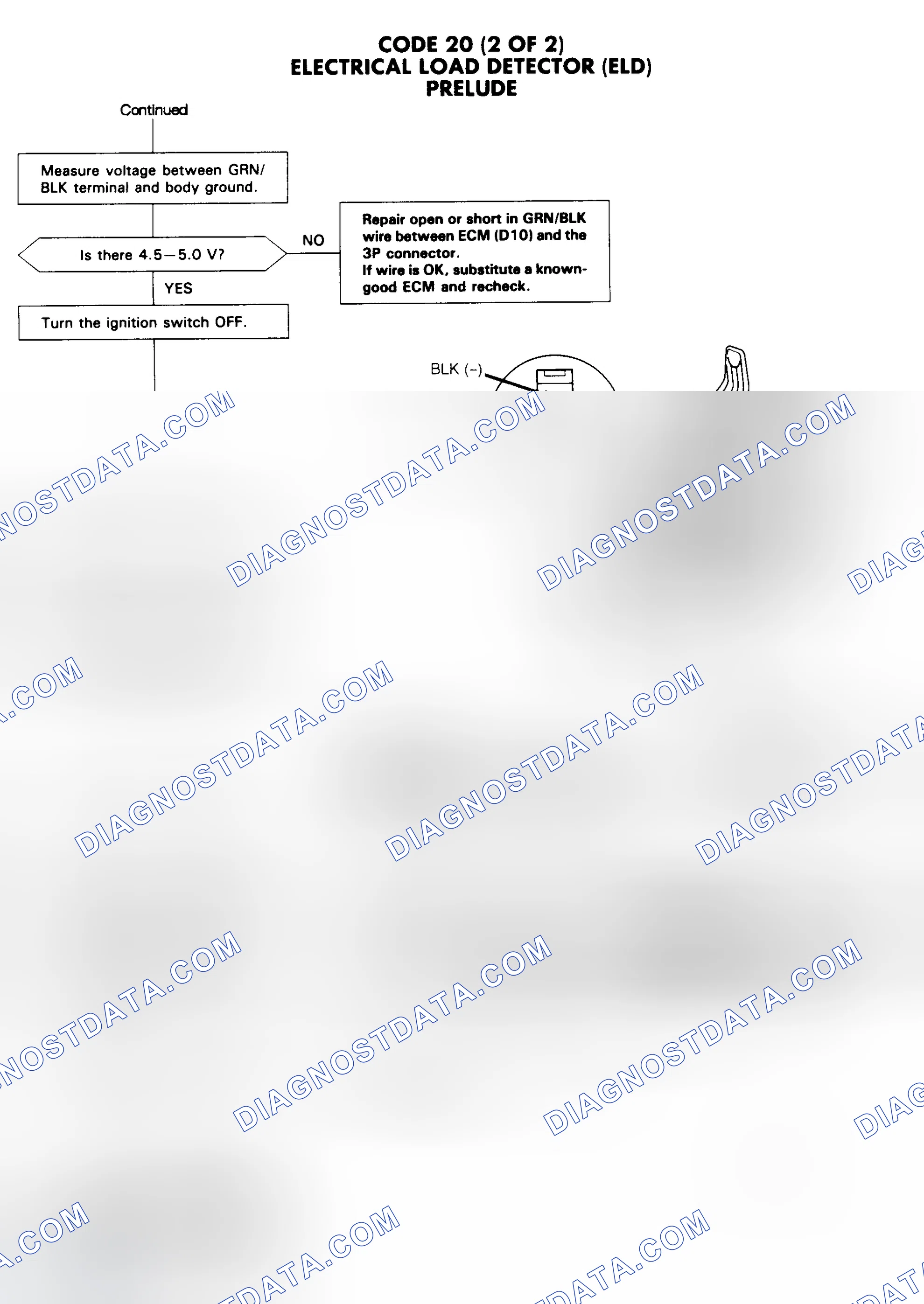 Scheme 40: Code 20 Flow Chart (2 Of 2) Electrical Load Detector (ELD)