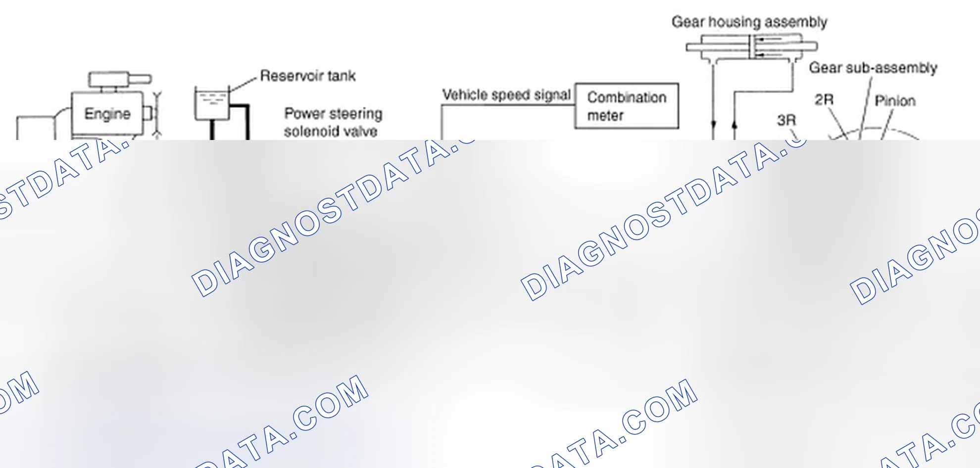 Scheme 26: CONTROL DIAGRAM