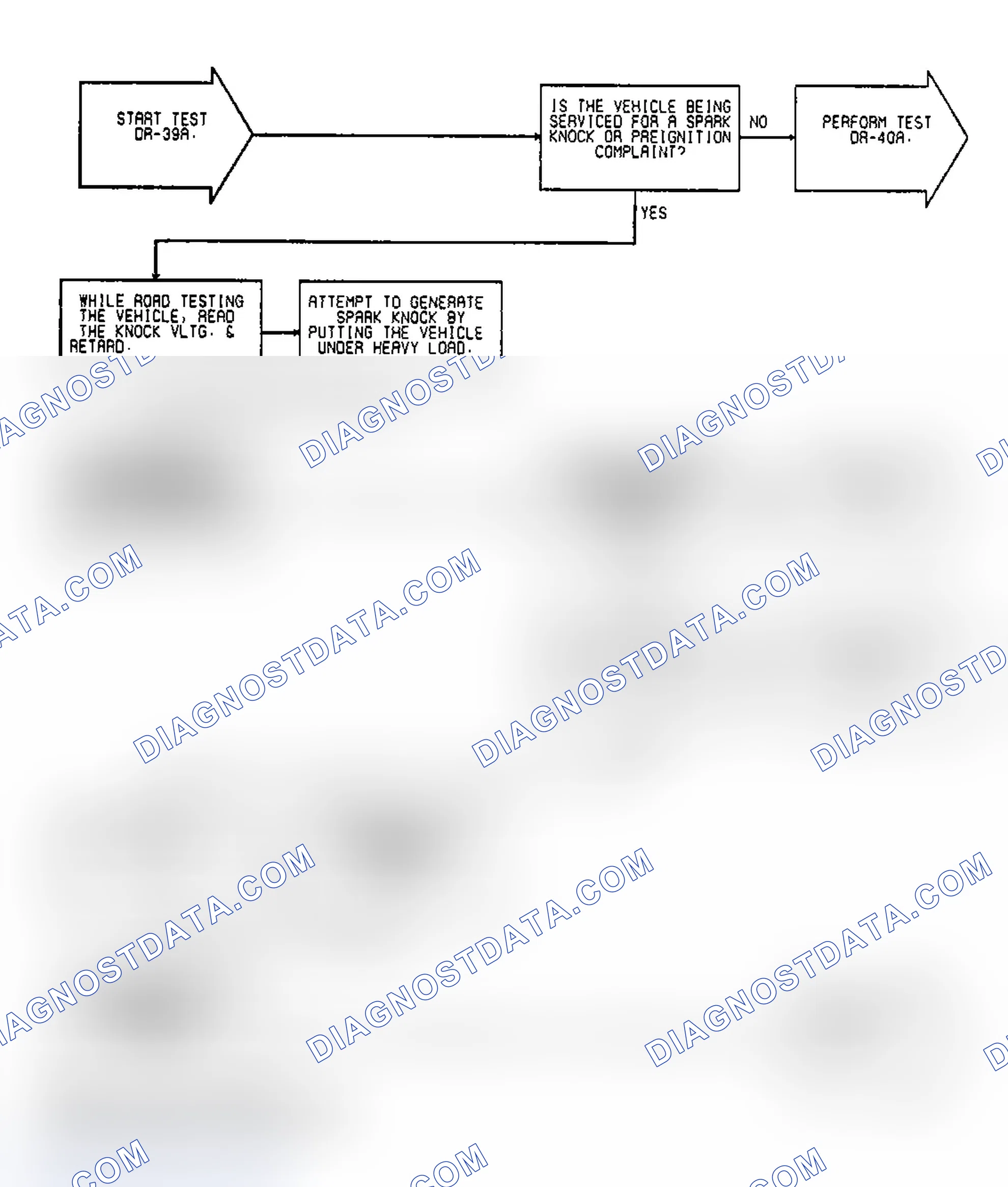 Scheme 355: Test DR-39A: Diagnostic Flow Chart (1 of 2)