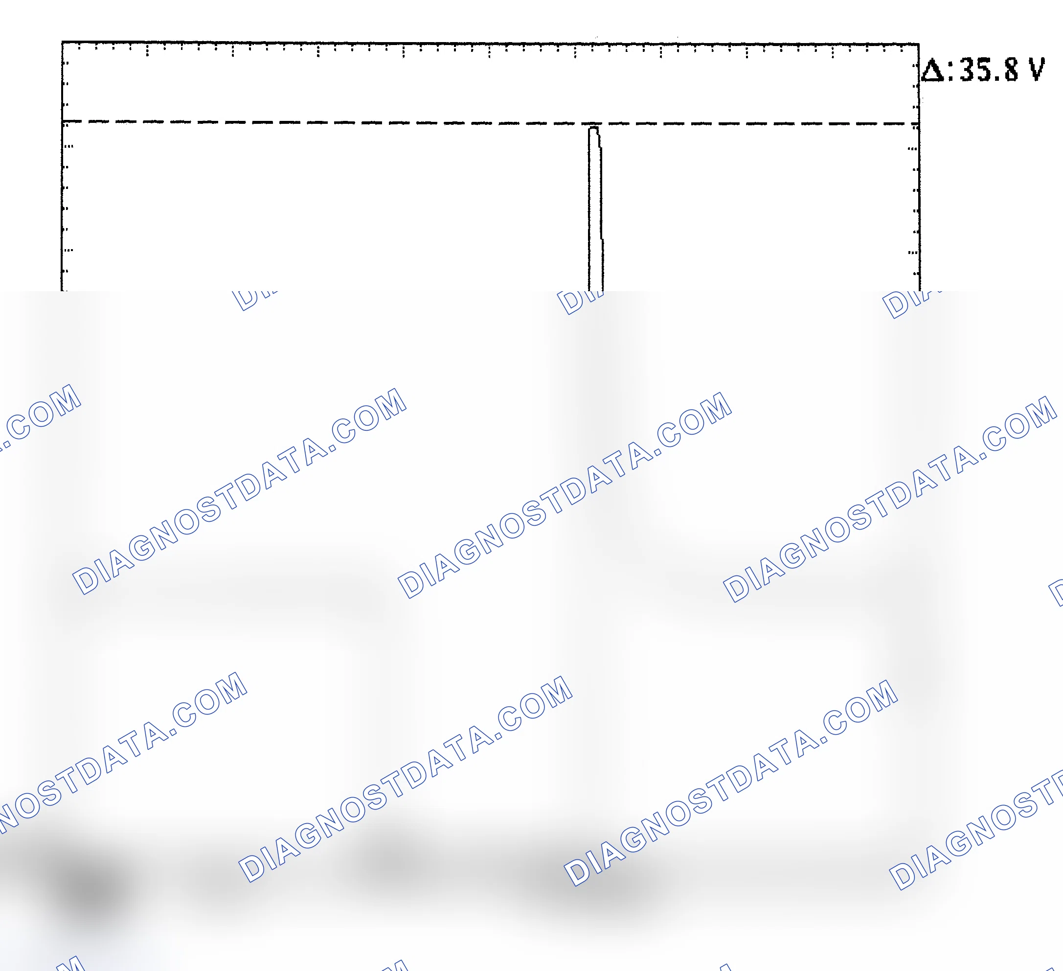 Scheme 28: Injector Bank - Known Good - Voltage Pattern