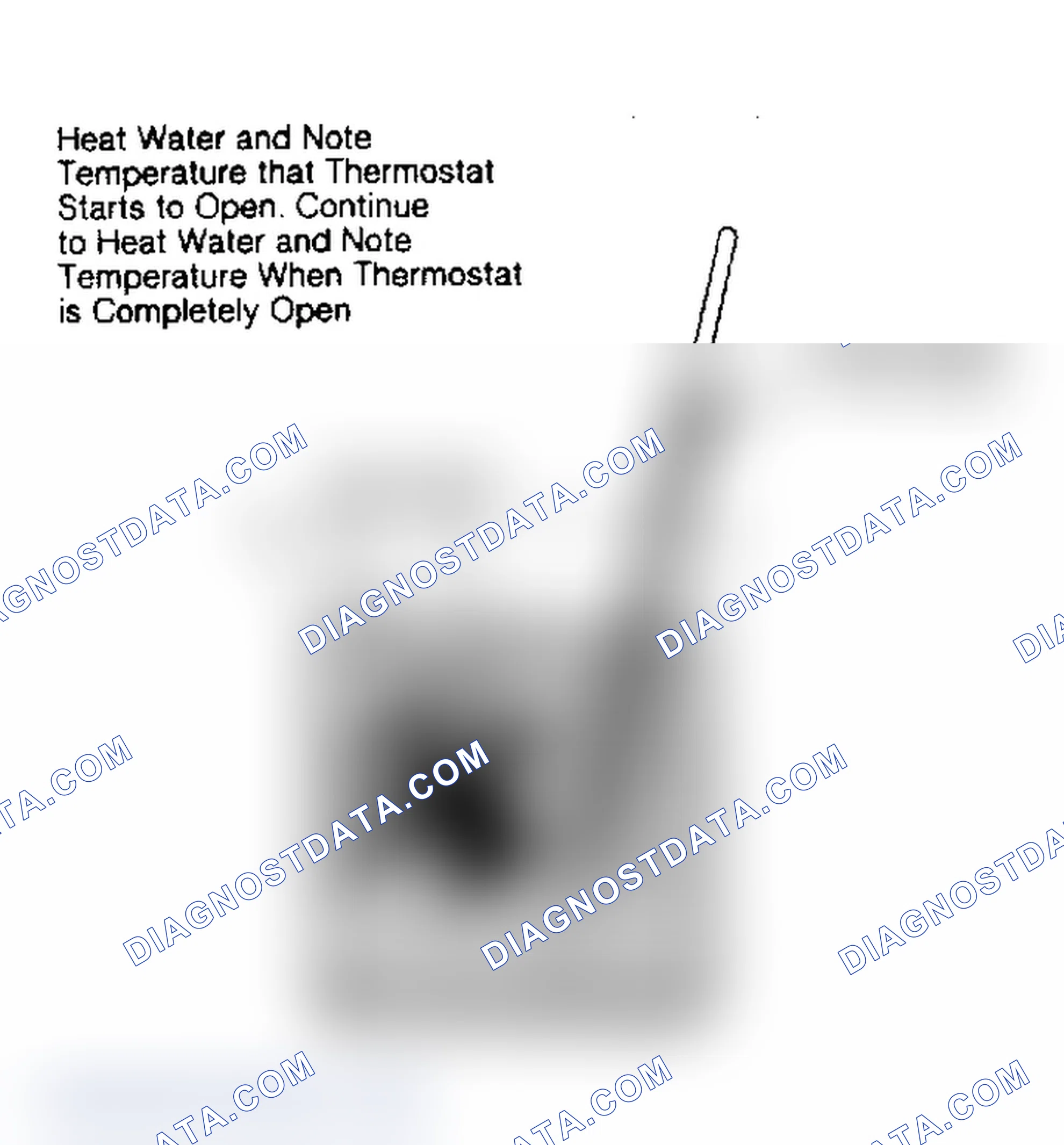Scheme 1: THERMOSTAT