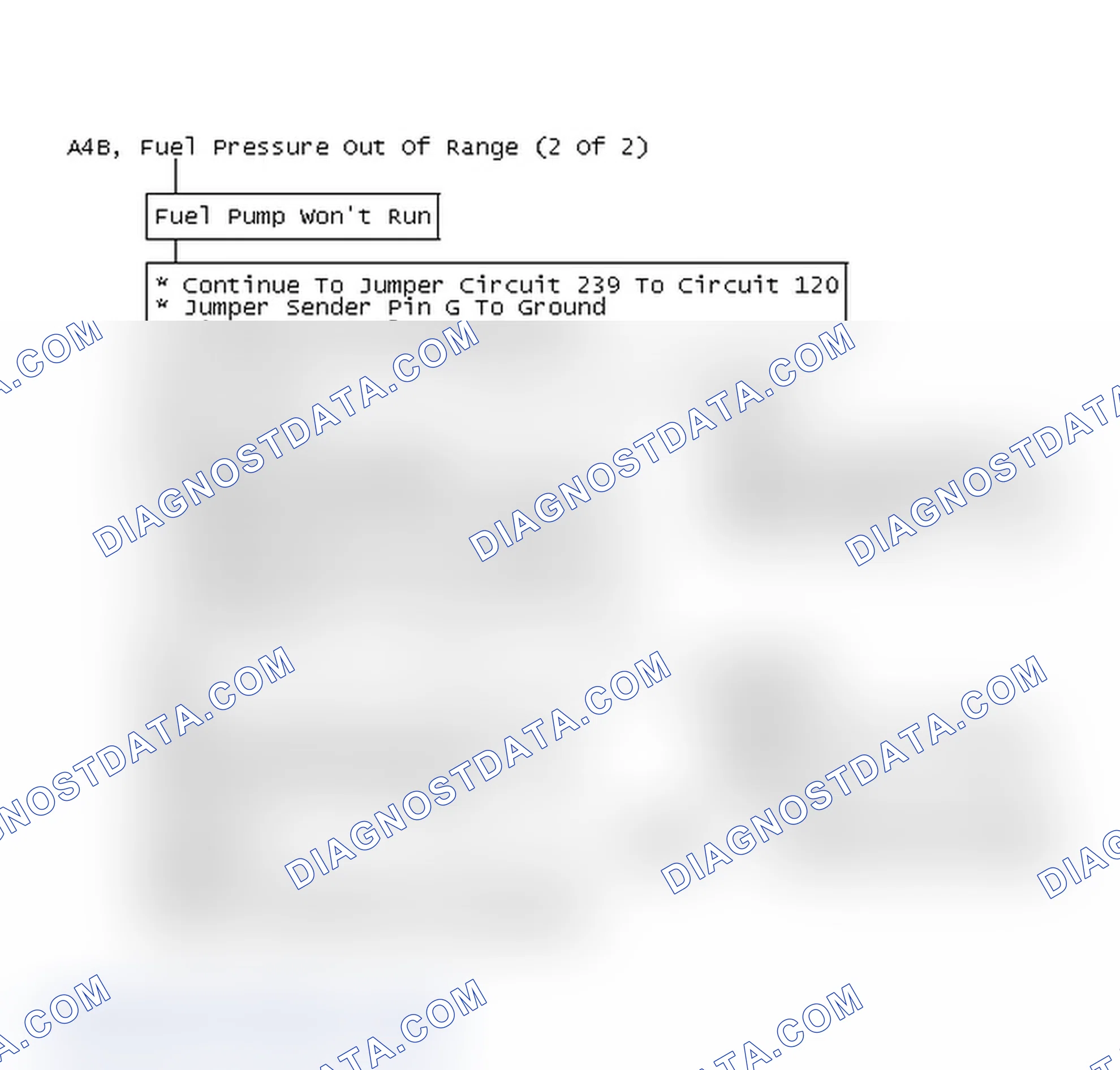 Scheme 152: Flow Chart A4B, Fuel Pressure Out Of Range (2 Of 2)