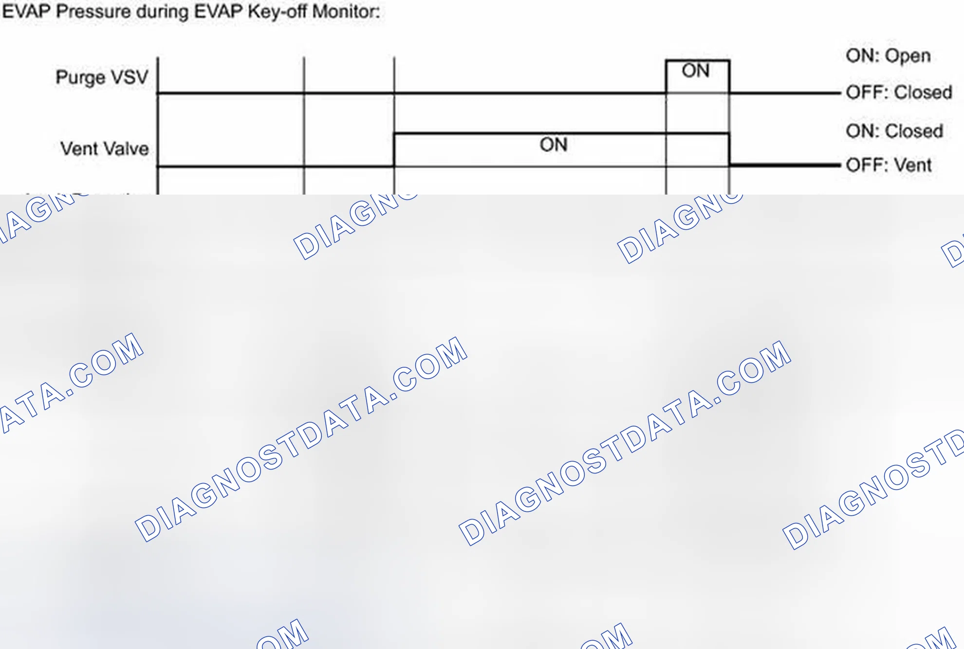 Scheme 139