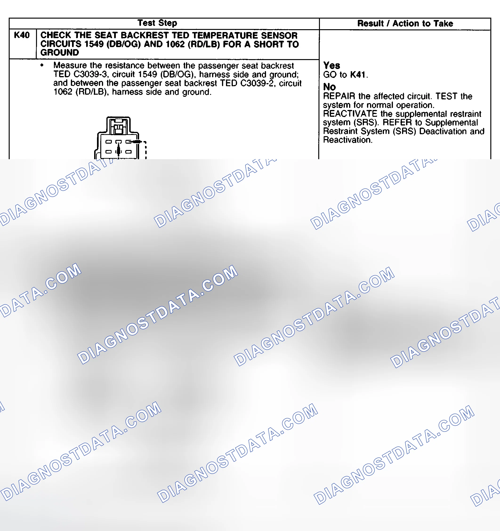 Scheme 127