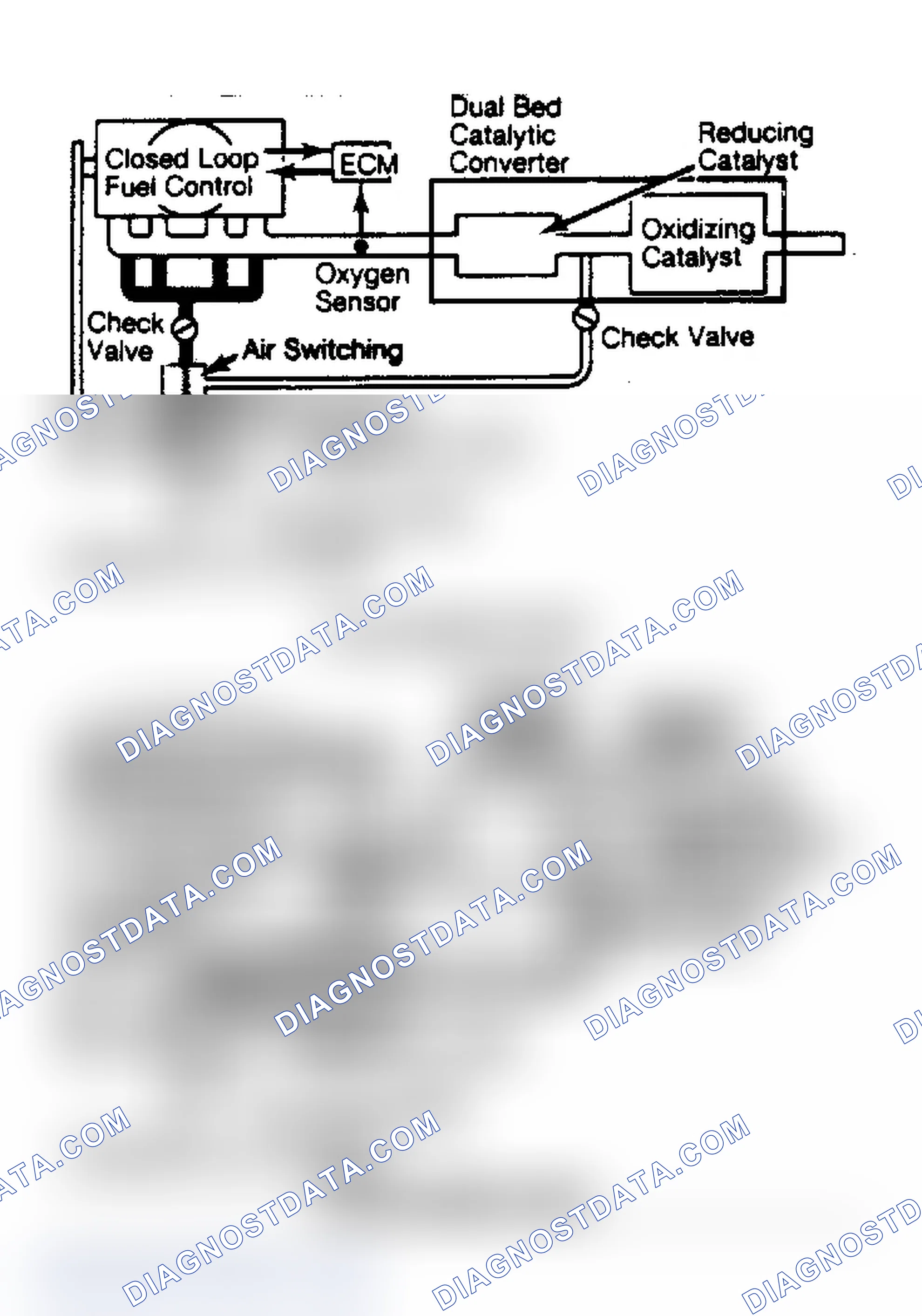 Scheme 29: DESCRIPTION