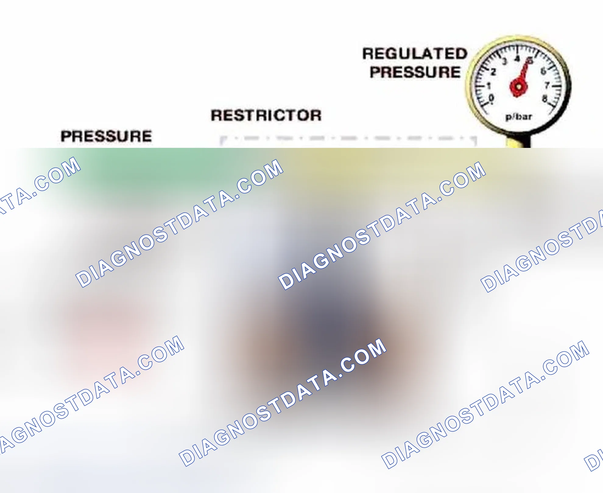 Scheme 367: Pressure Regulation