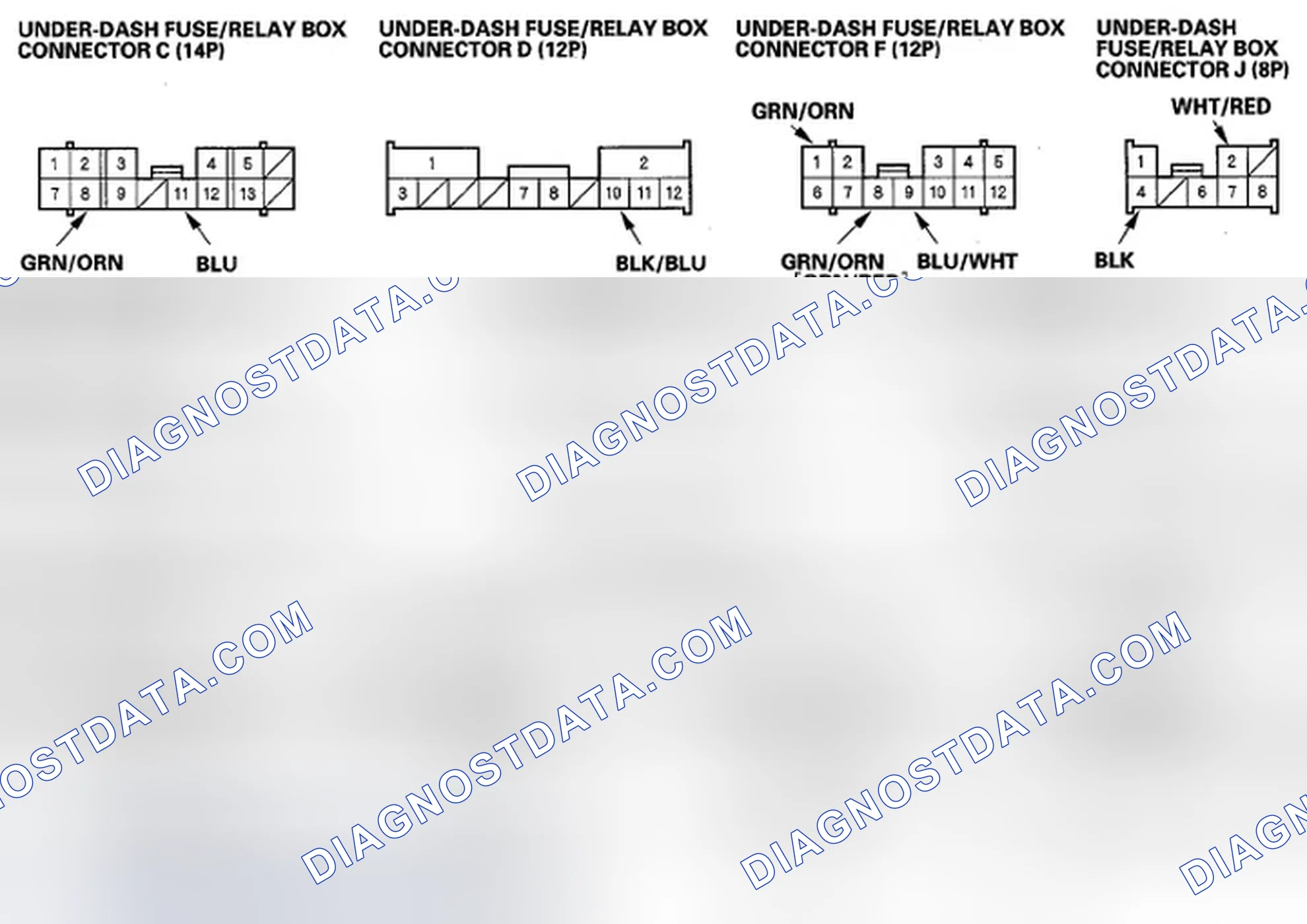 Scheme 4: Multiplex Control Unit Input Test