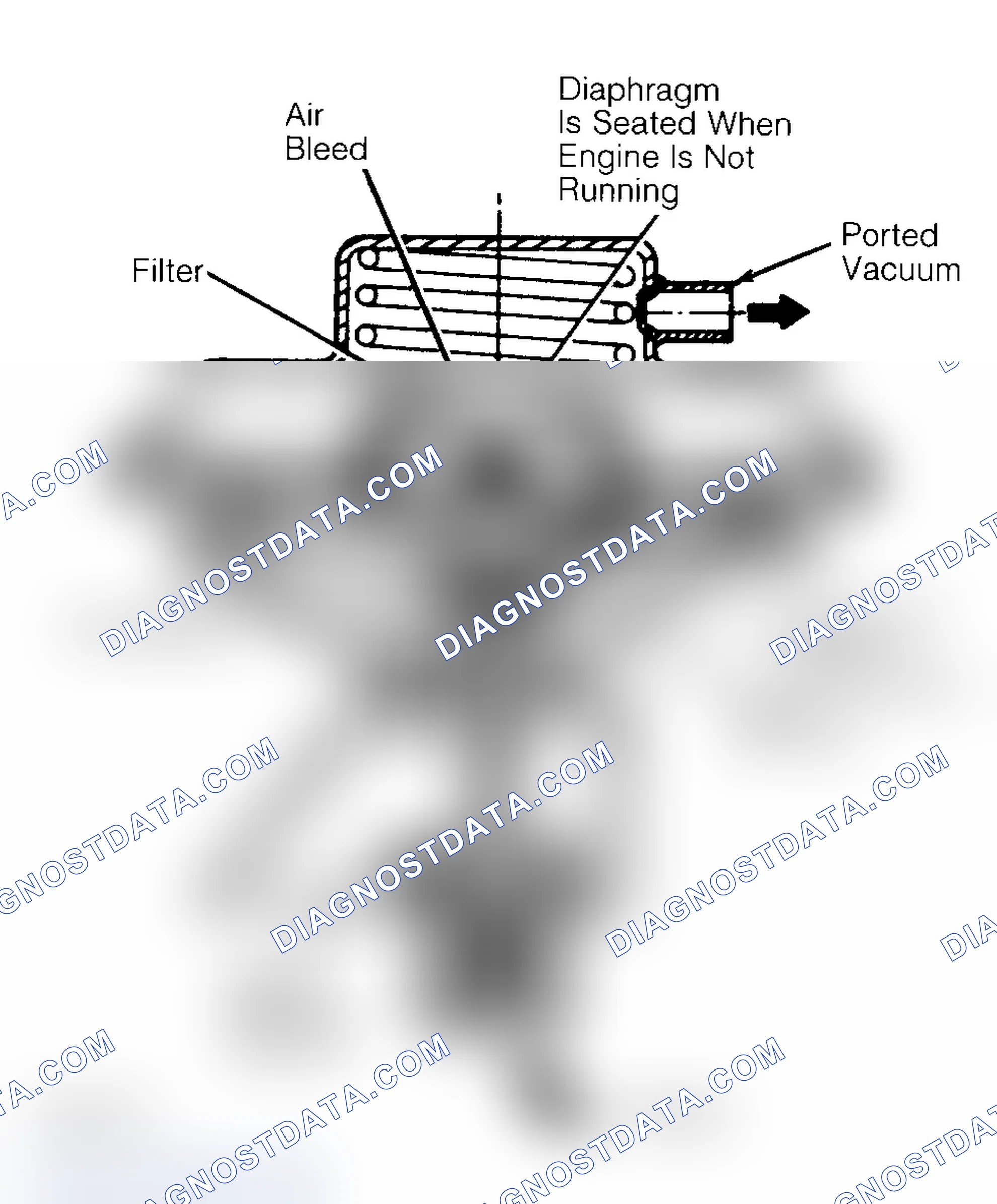 Scheme 10: Negative Backpressure EGR (BP/EGR) Valve