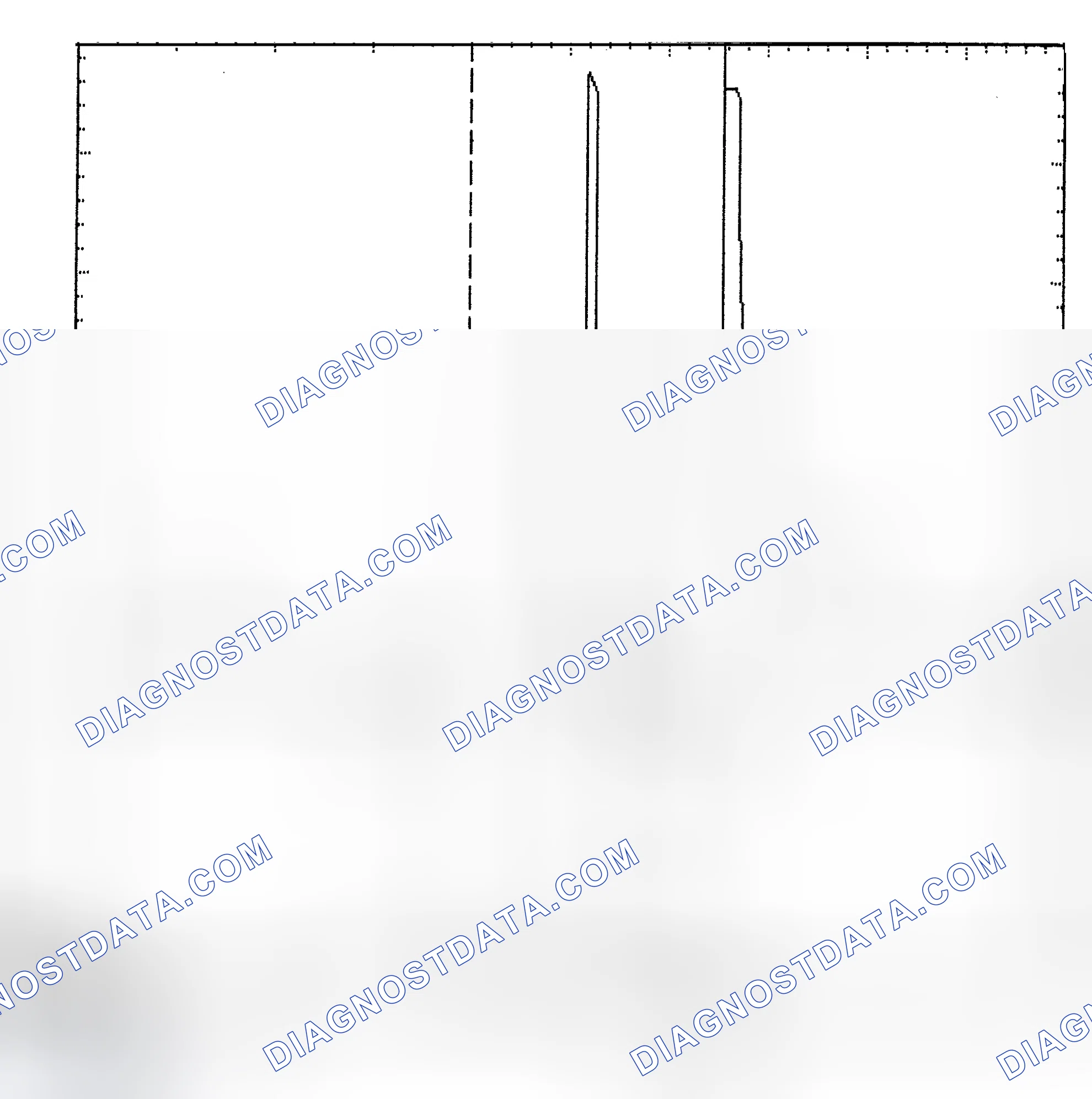 Scheme 6: Identifying Current Controlled Type Injector Pattern