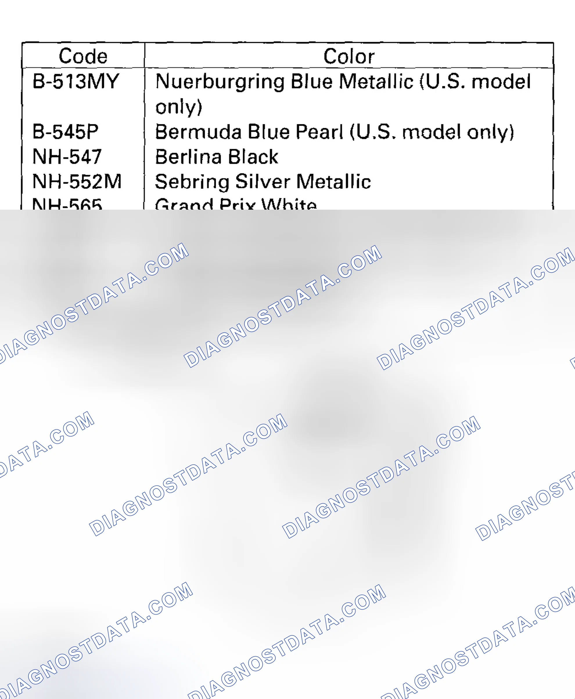 Scheme 28: Paint Code