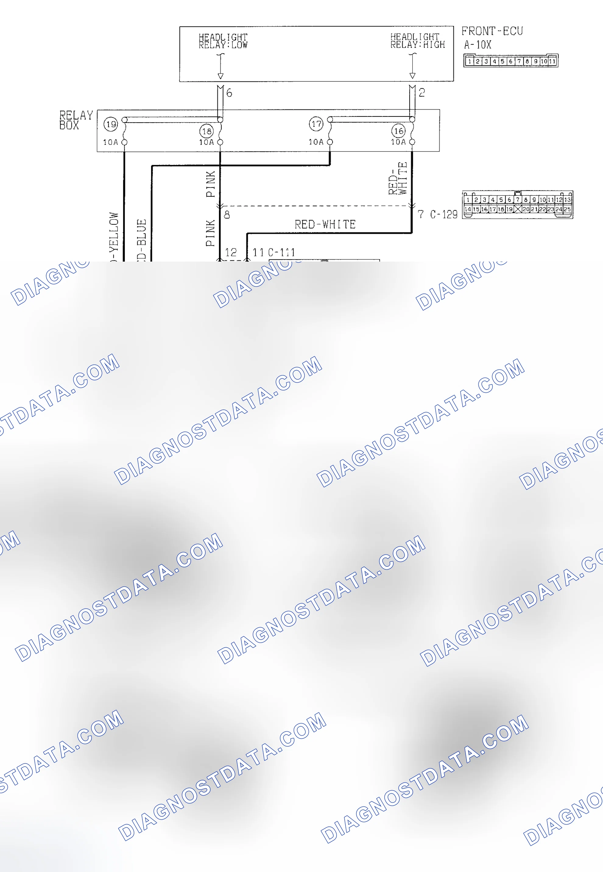 Scheme 66: Circuit Diagram & Connector Identification