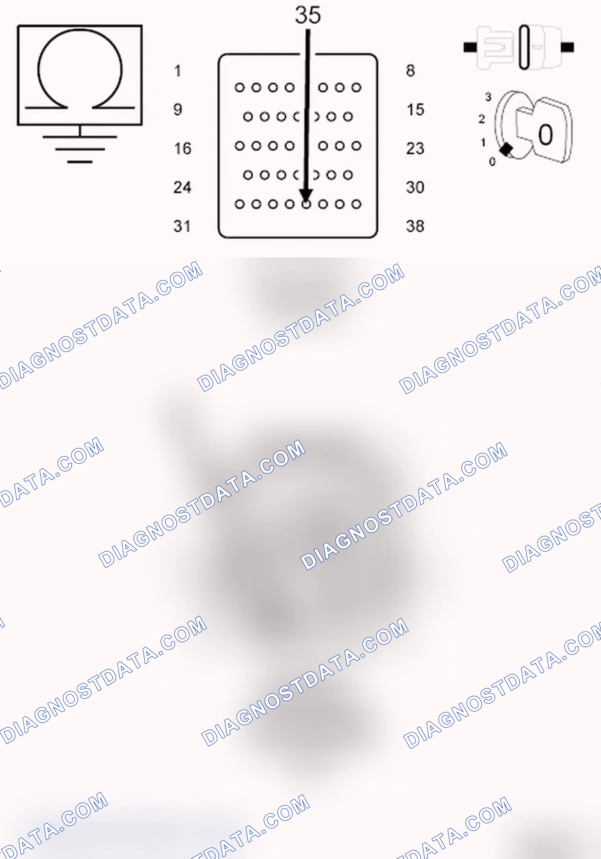 Scheme 491: Diagnostic Test