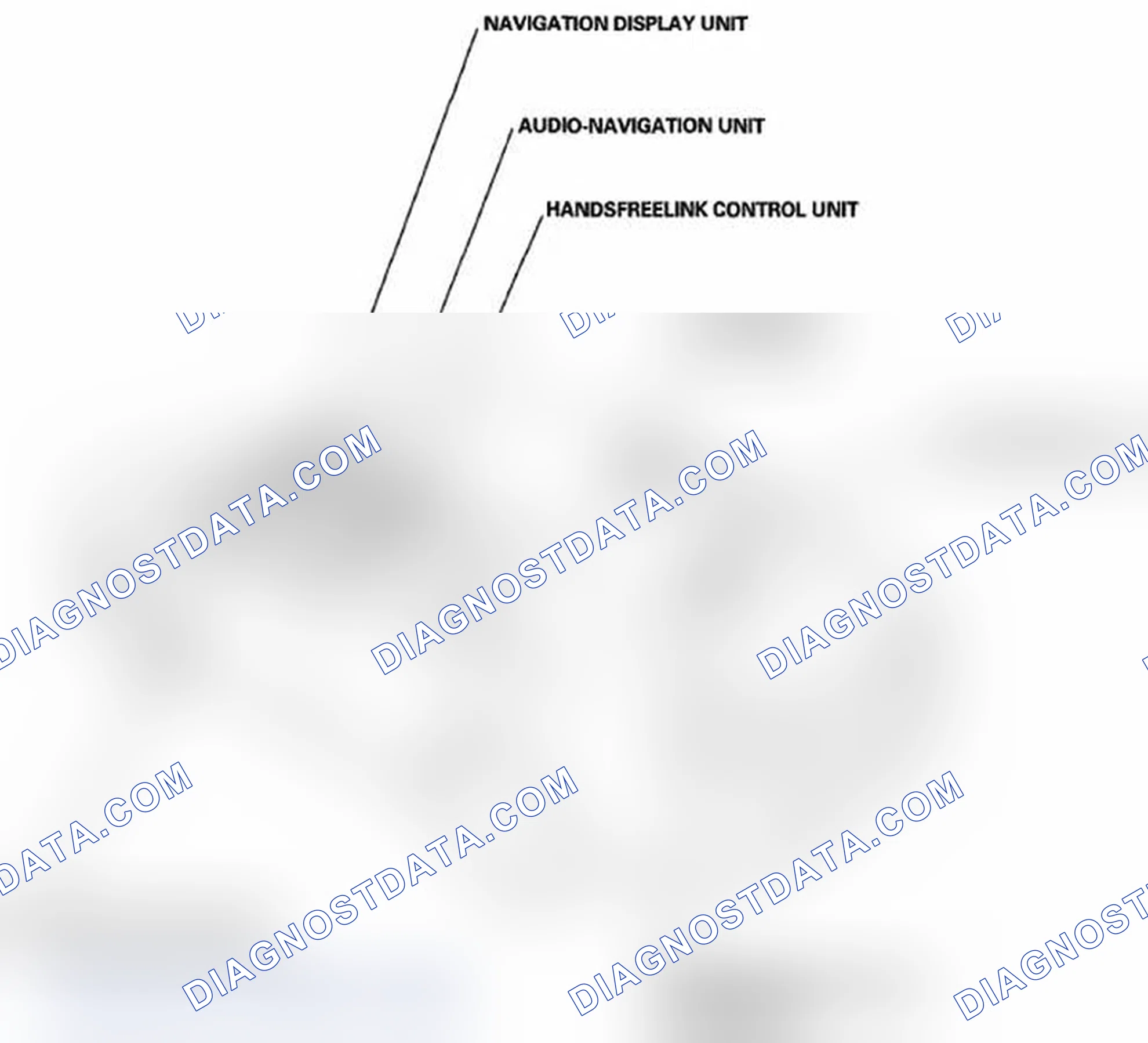 Scheme 589: Component Location Index