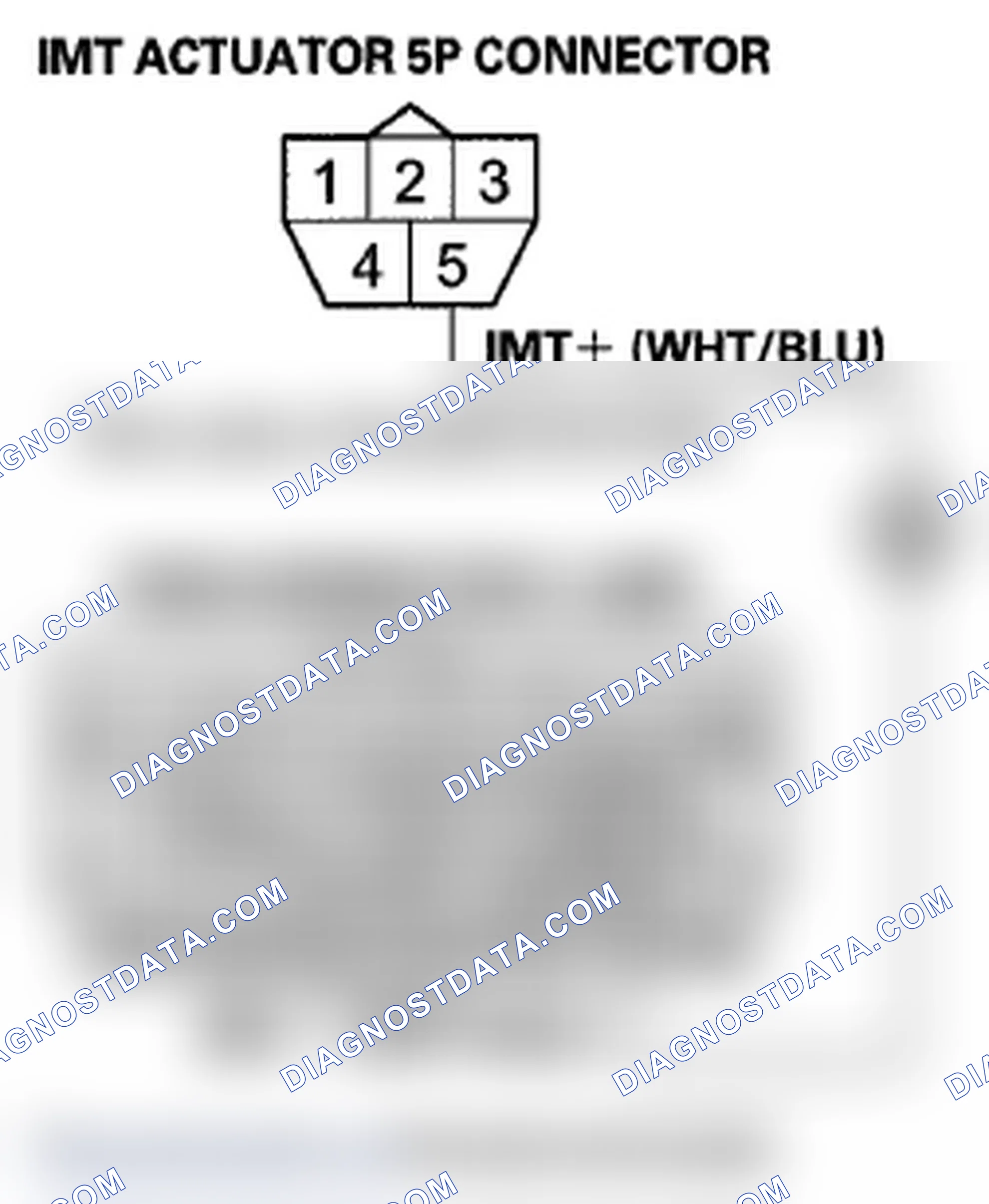 Scheme 14