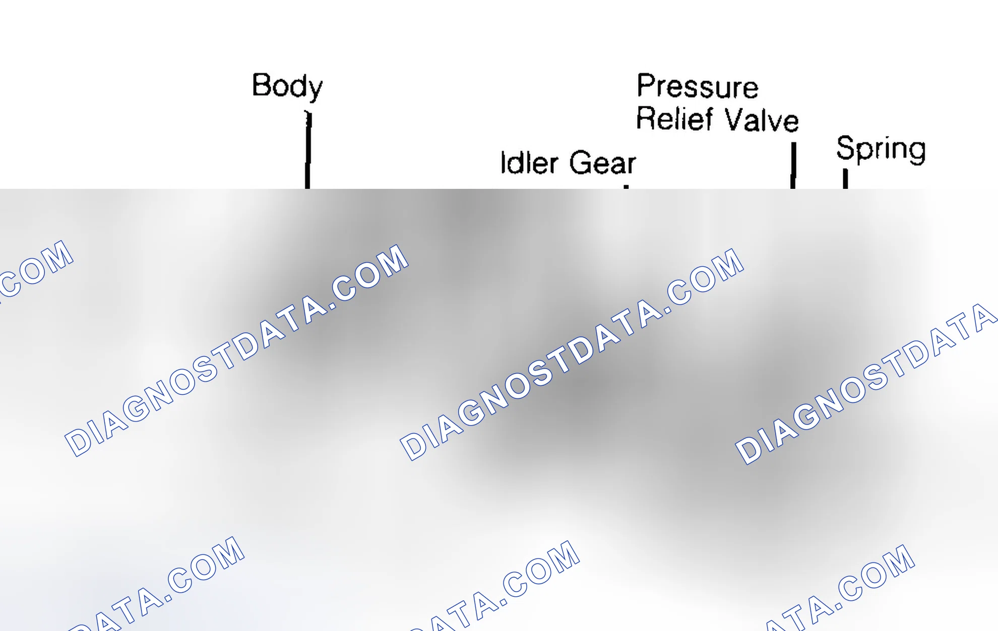 Scheme 34: Typical Gear Type Oil Pump