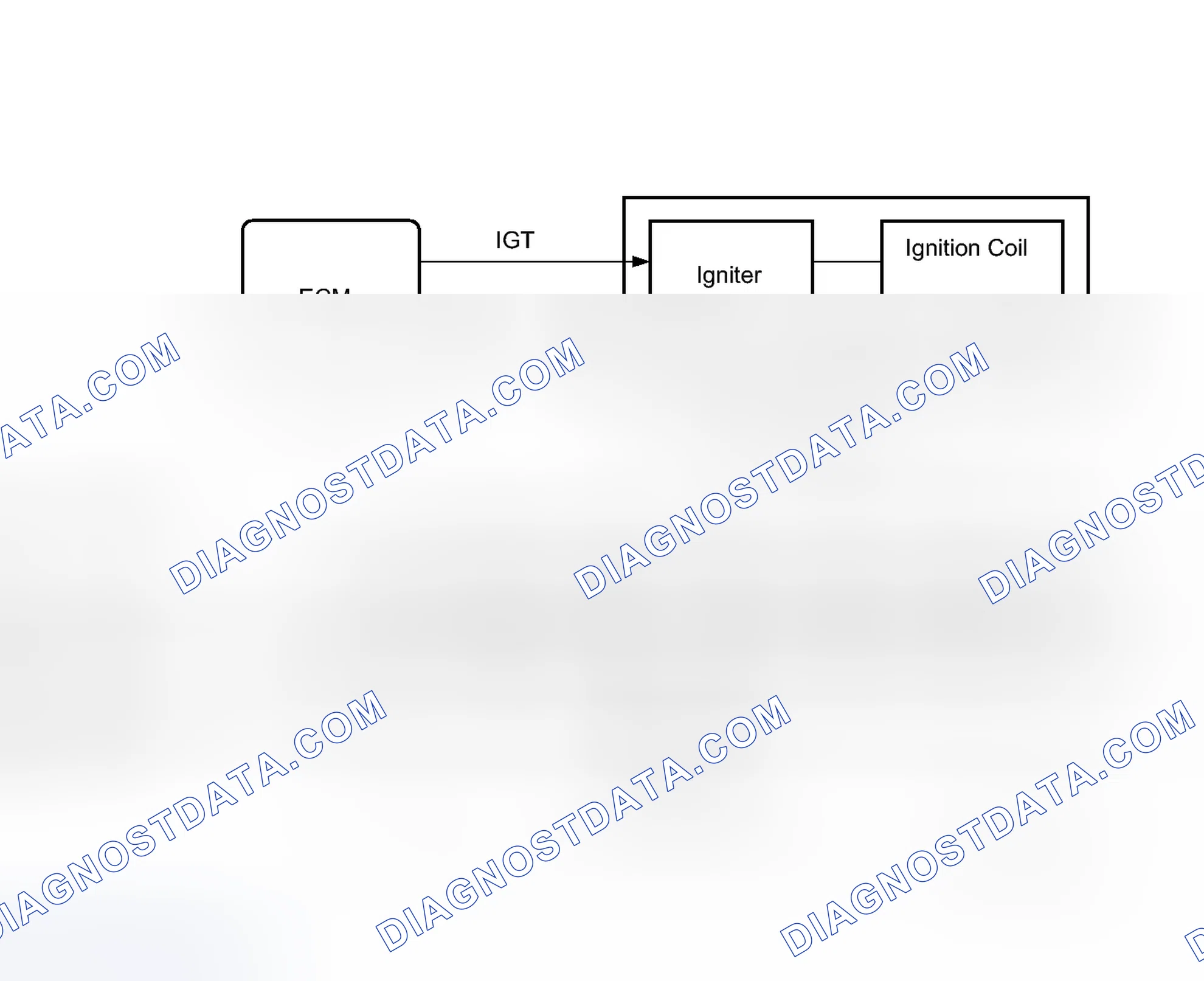 Scheme 135: MONITOR DESCRIPTION