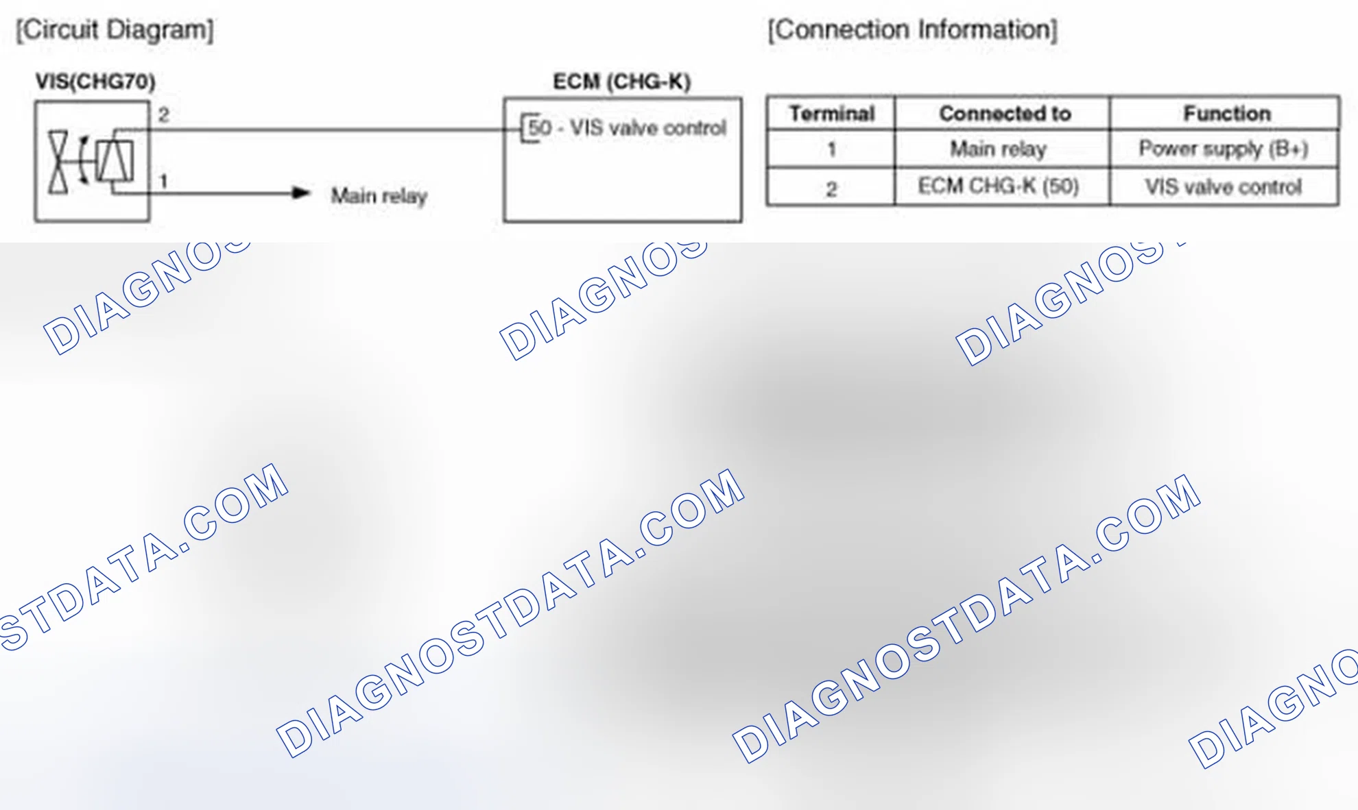 Scheme 42: Circuit Diagram