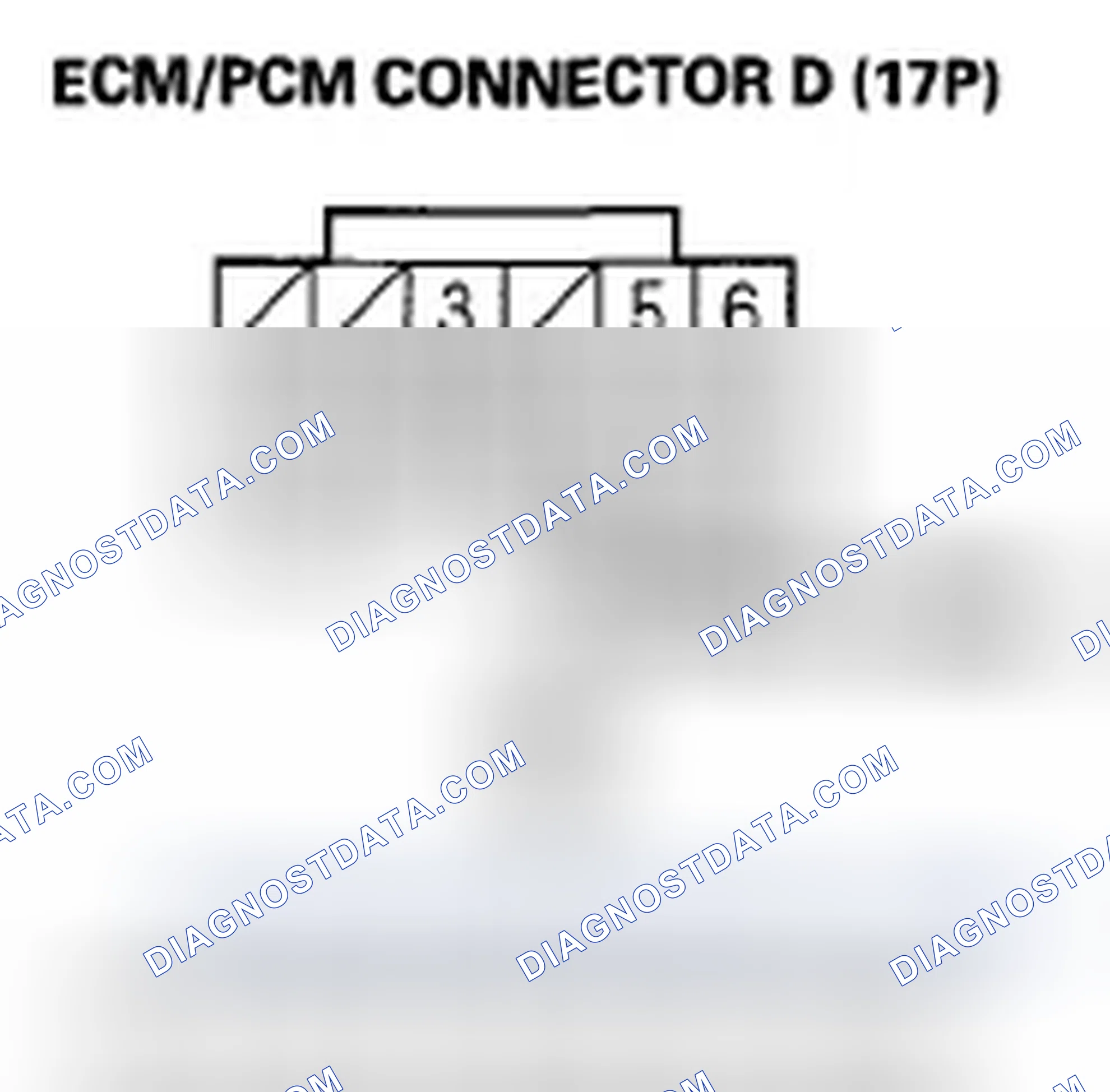 Scheme 170