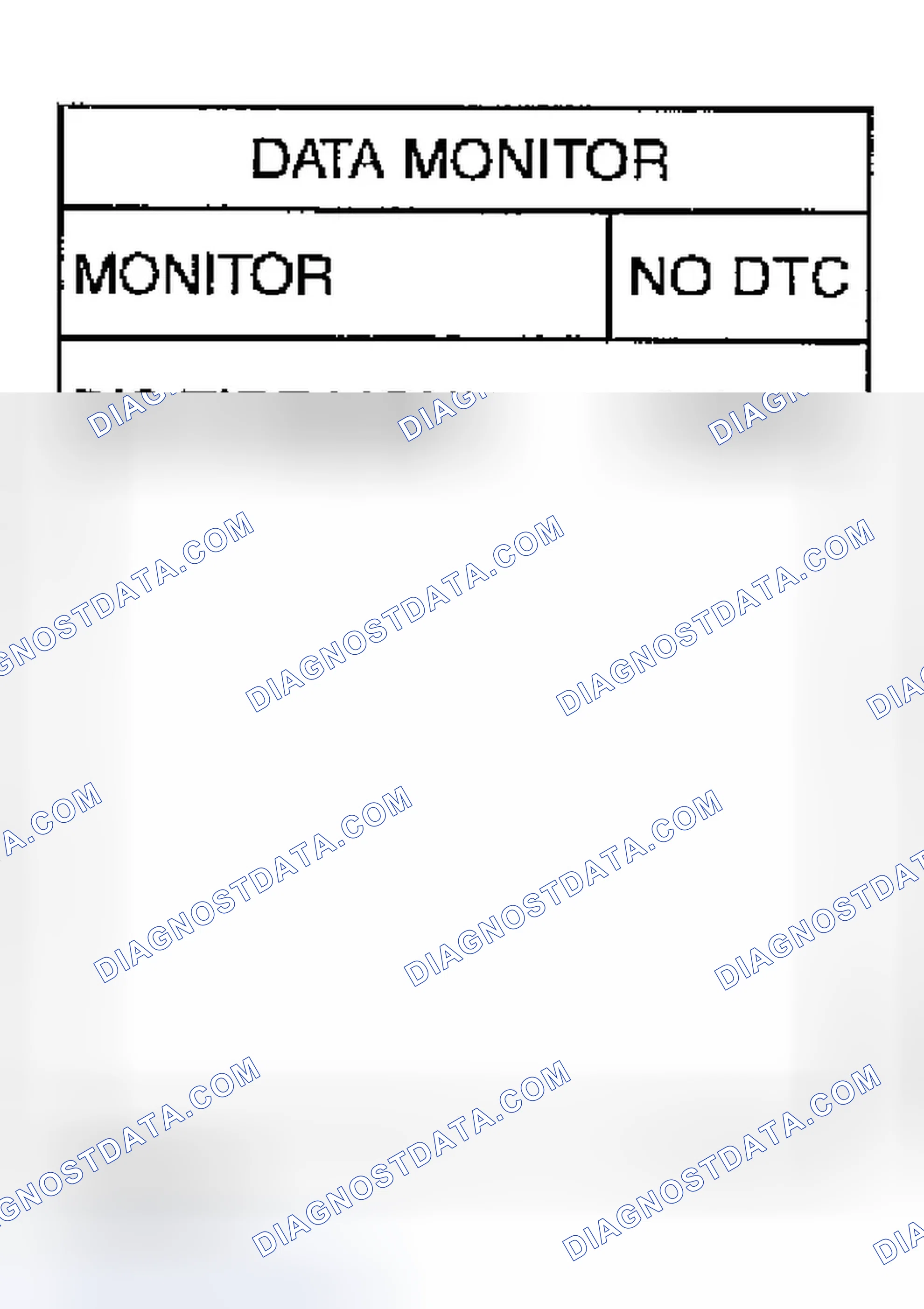 Scheme 100: Diagnostic Procedure