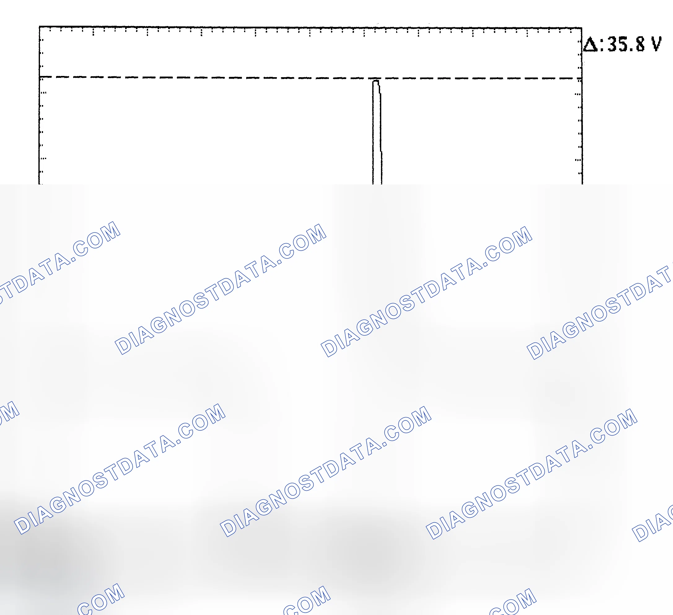 Scheme 28: Injector Bank - Known Good - Voltage Pattern