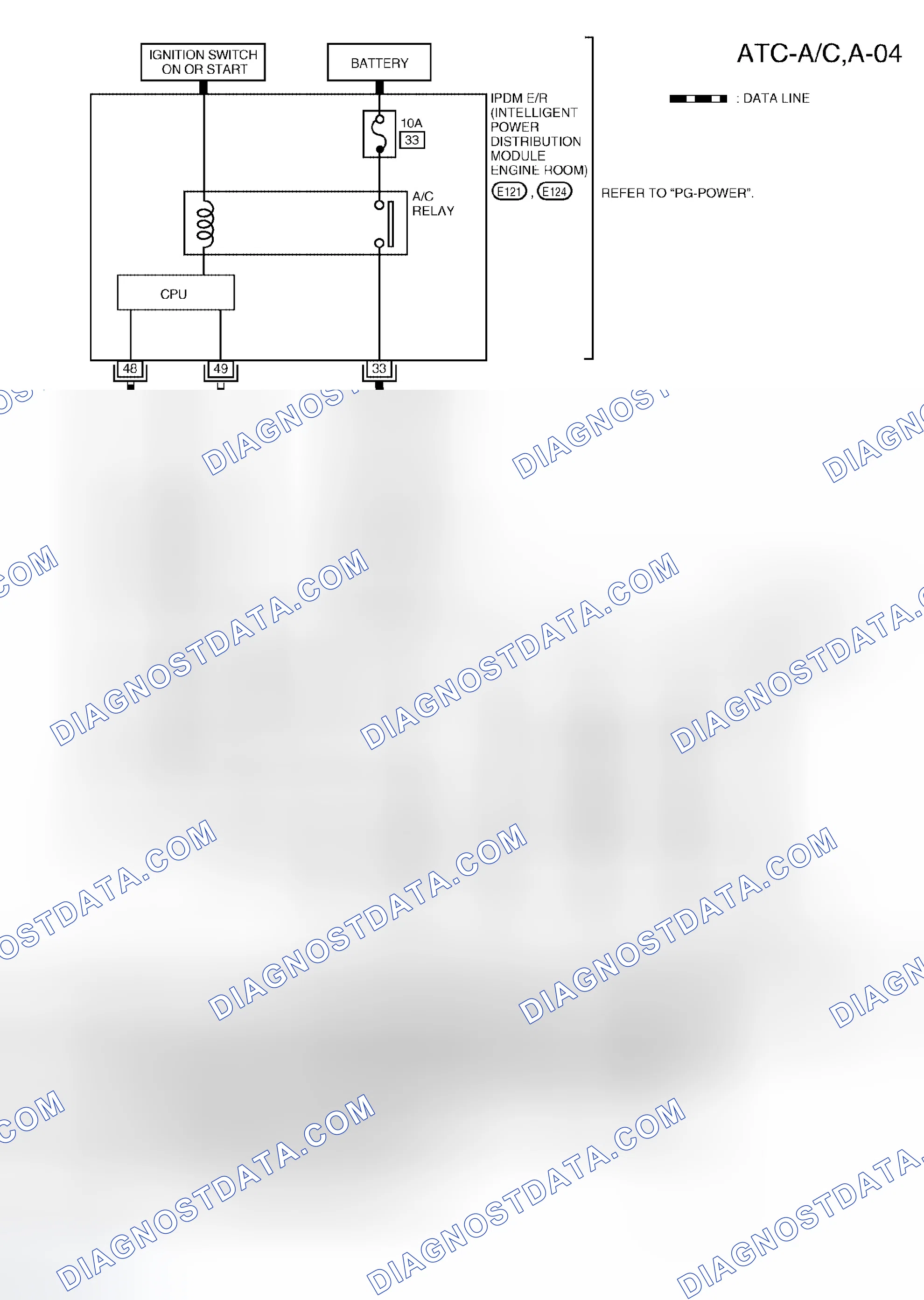 Scheme 15