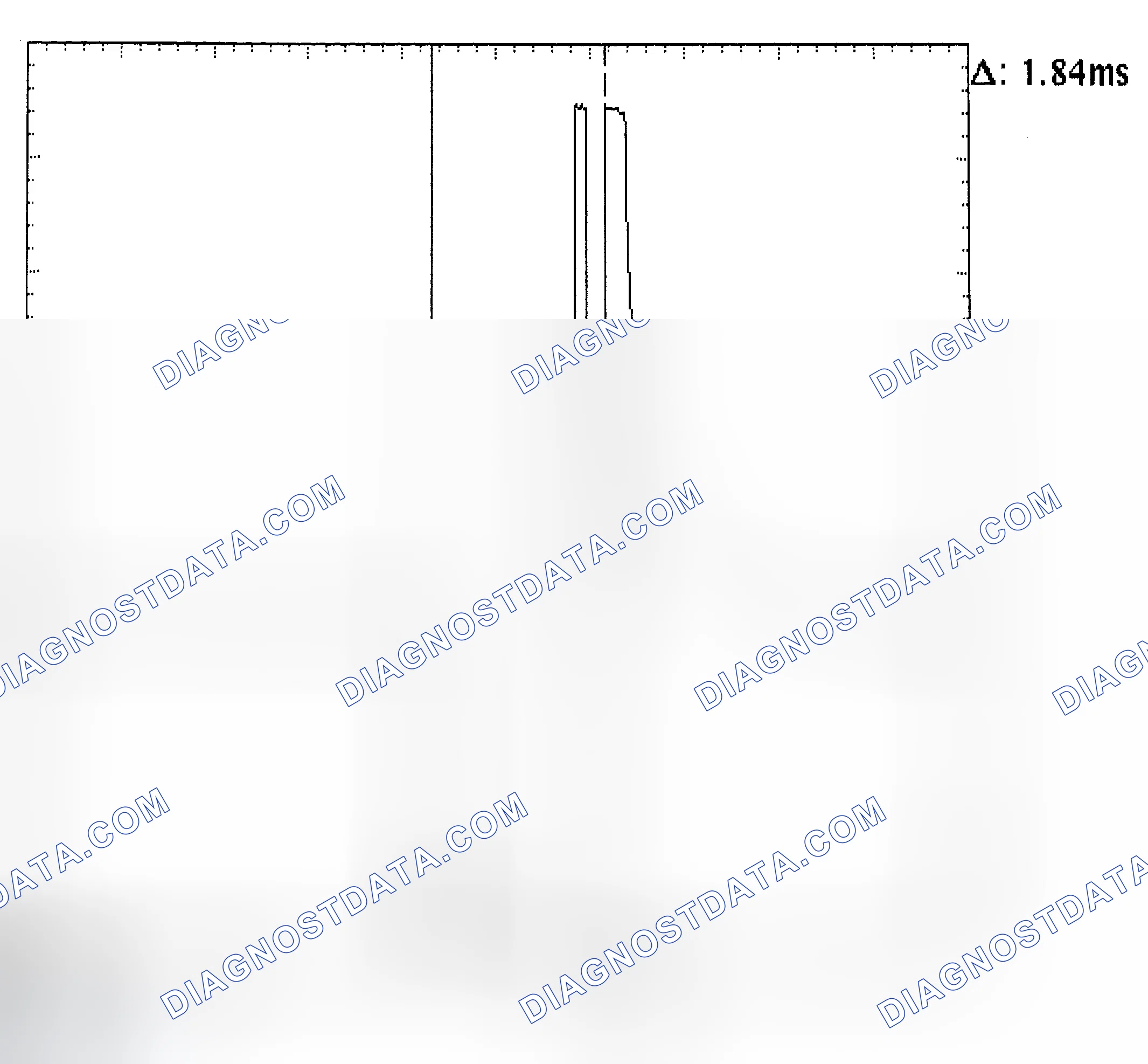 Scheme 29: Single Injector - Known Good - Voltage Pattern