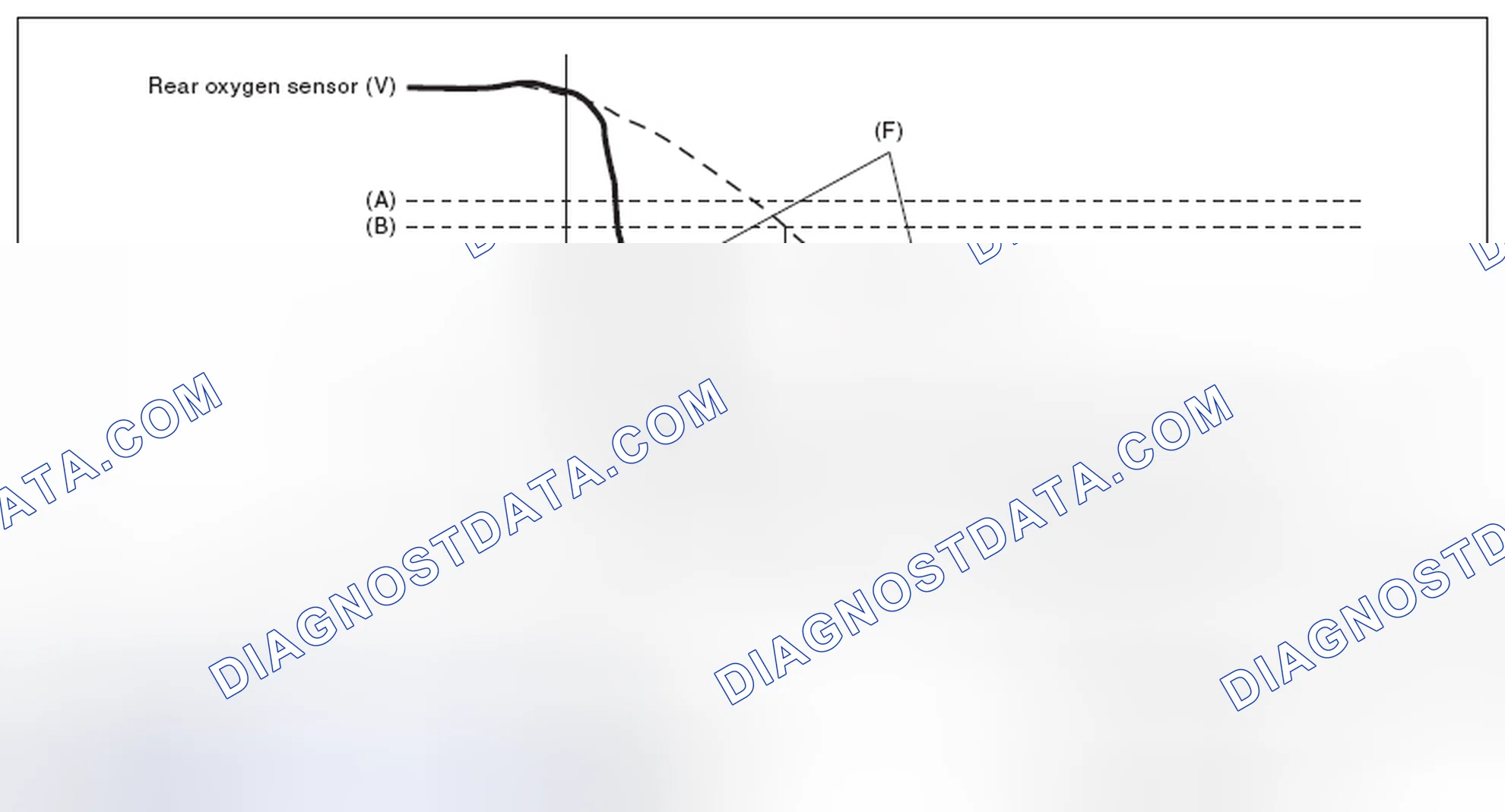 Scheme 152: DIAGNOSTIC METHOD