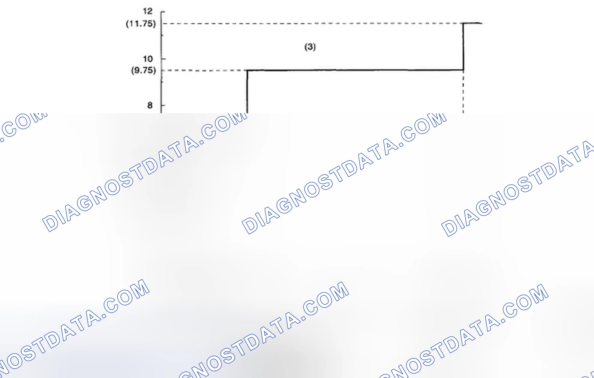 Scheme 98: Details of Judgment Value