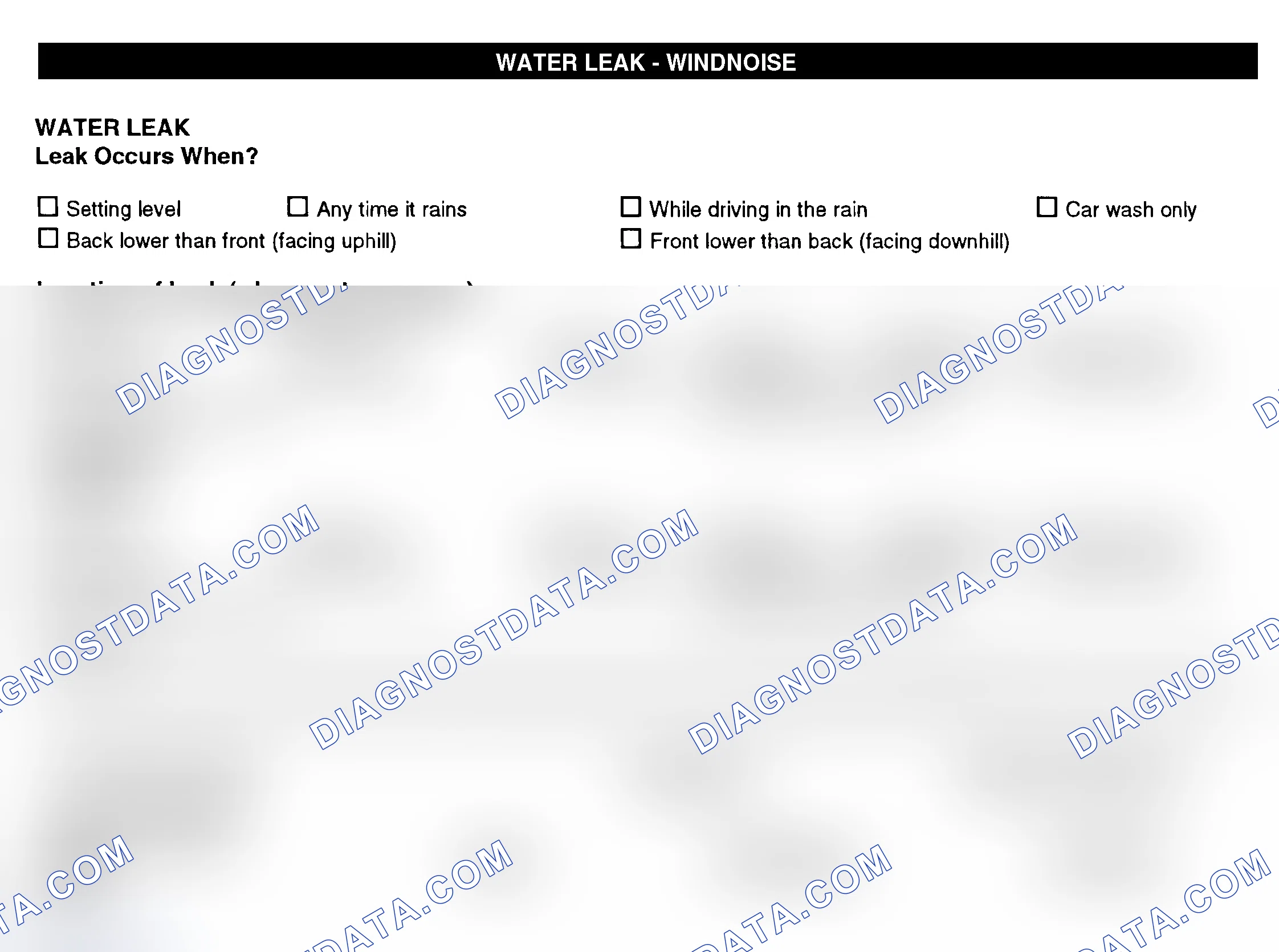 Scheme 12: Water Leak & Wind Noise