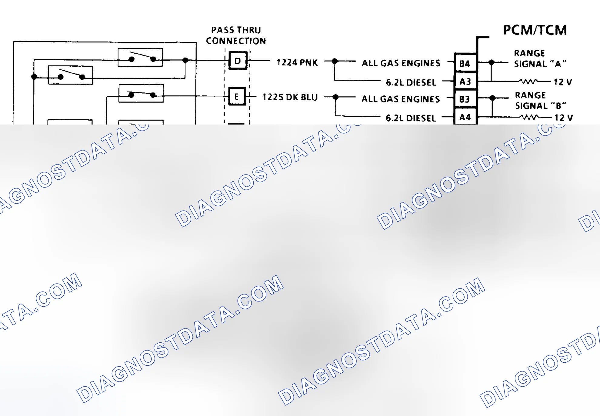 Scheme 181: Diagnostic Aids