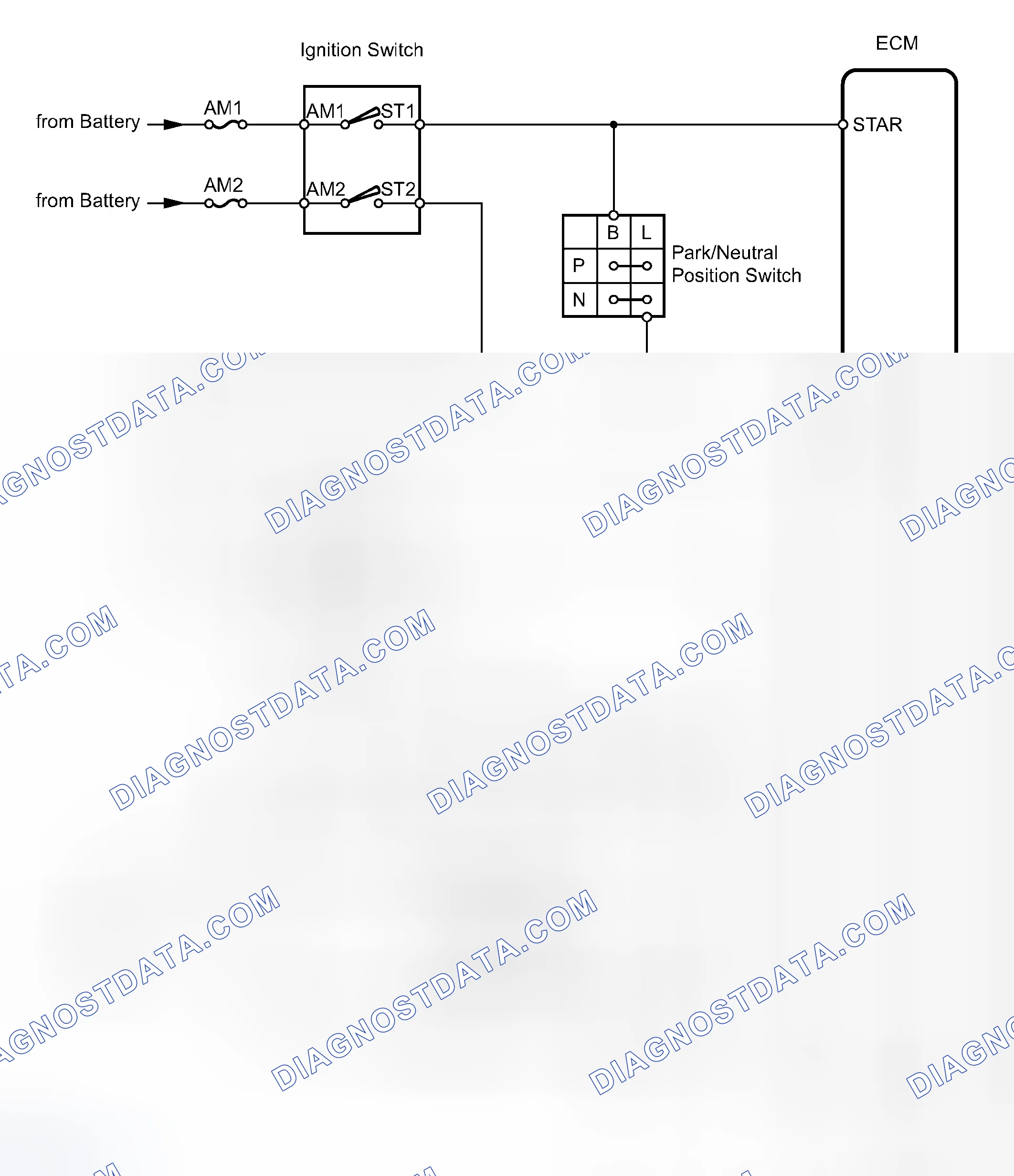 Scheme 82: SYSTEM DIAGRAM