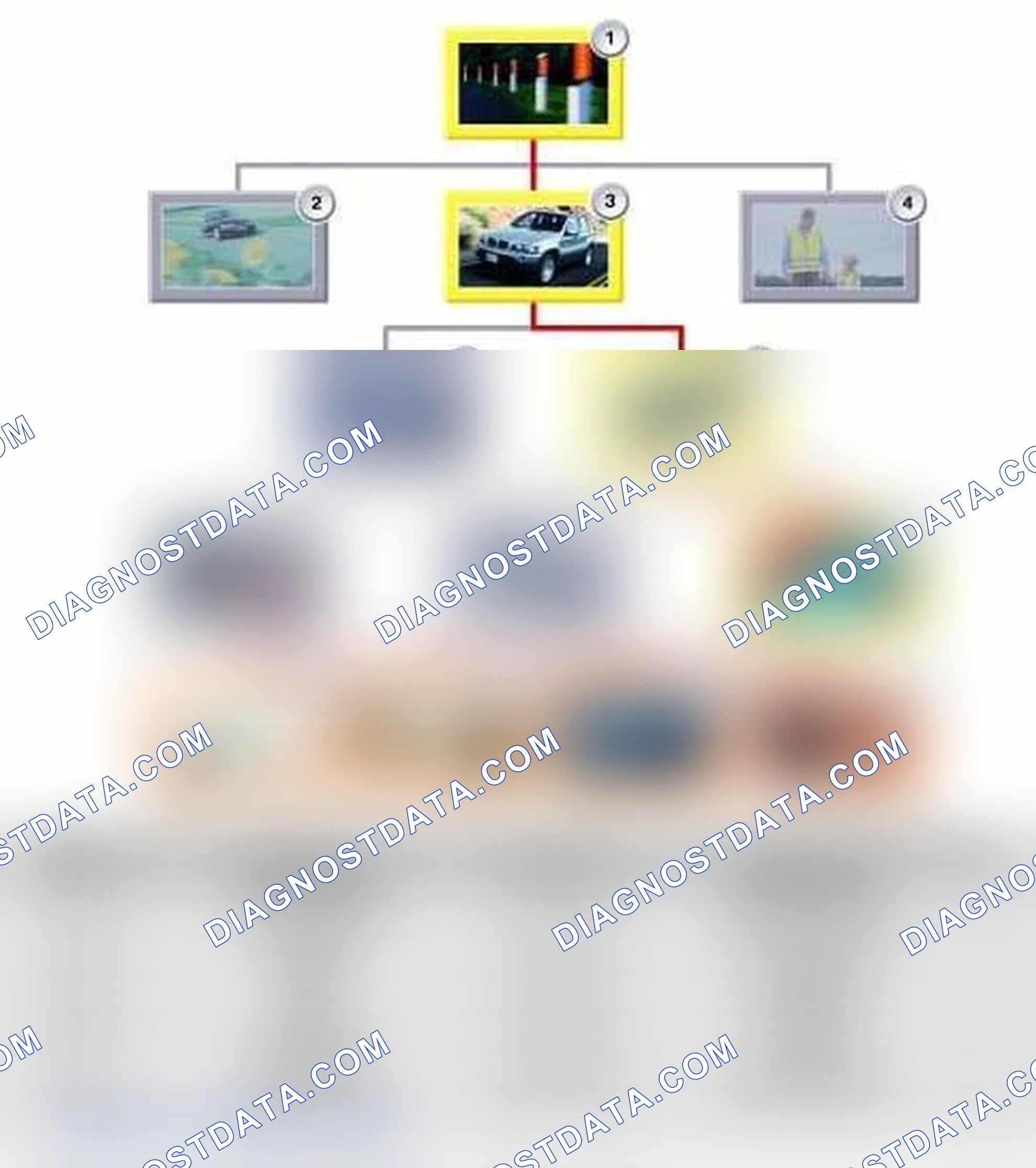 Scheme 5: Fully Integrated Road Safety Technology (F.I.R.S.T.)