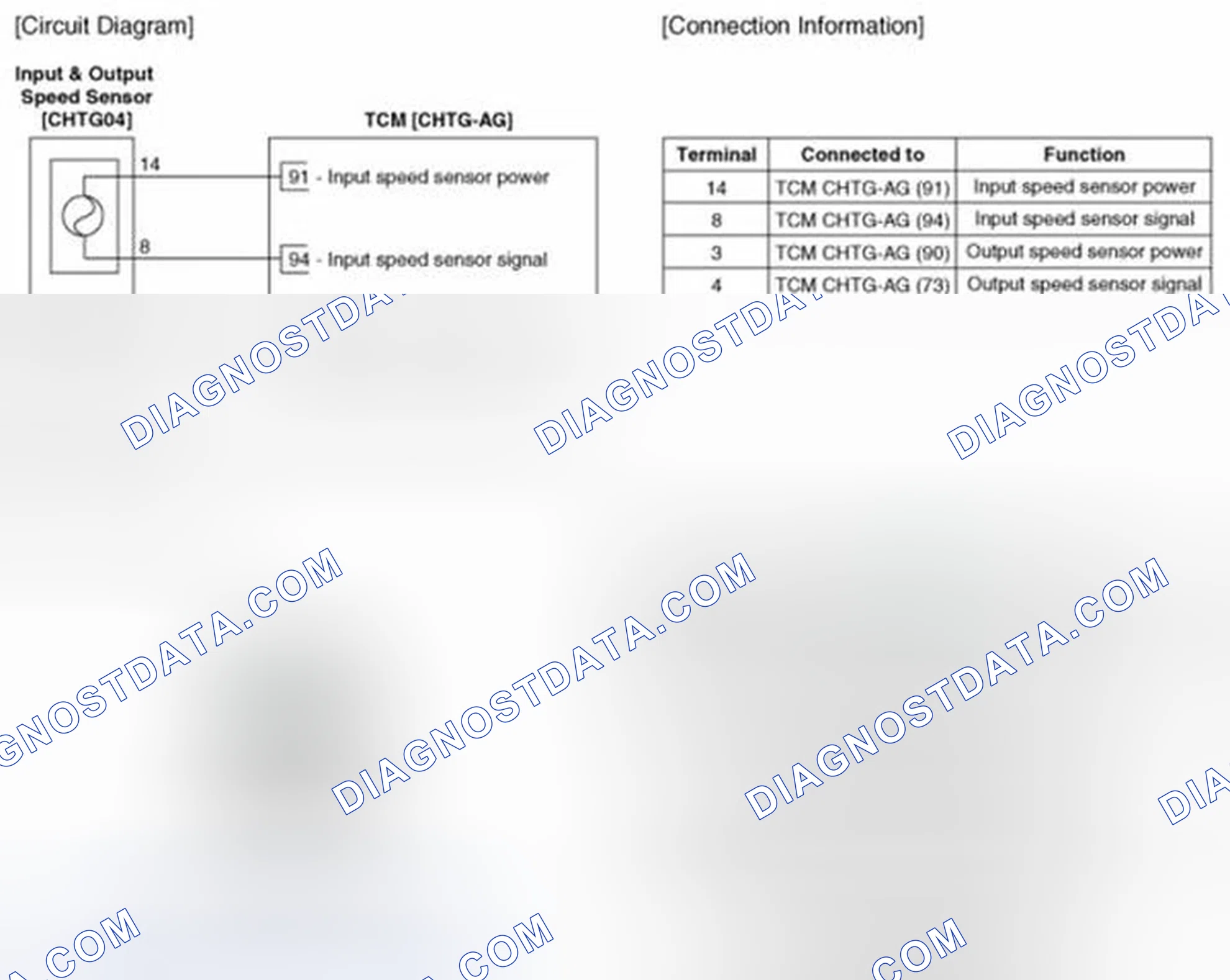 Scheme 39: Circuit Diagram
