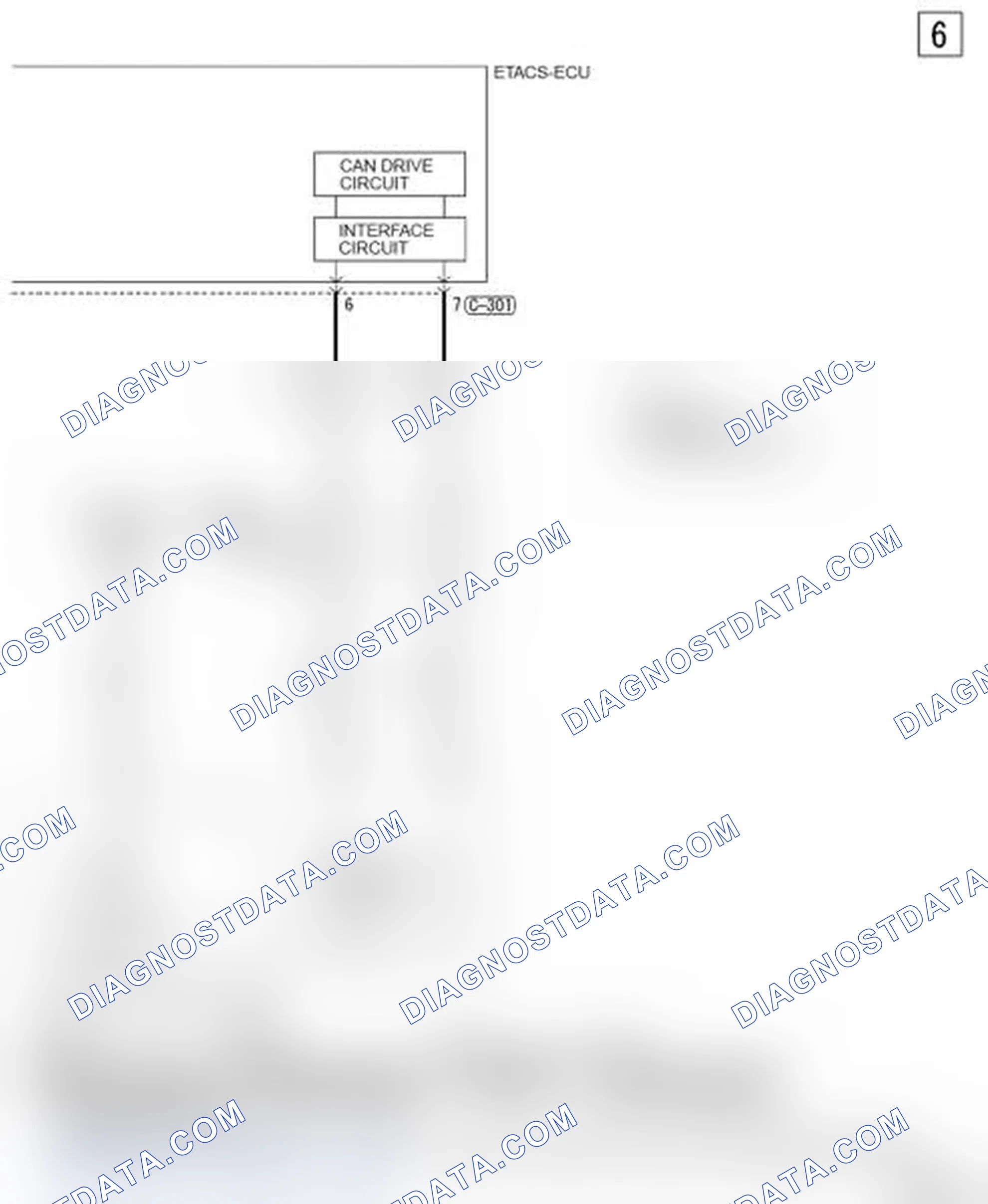 Scheme 678