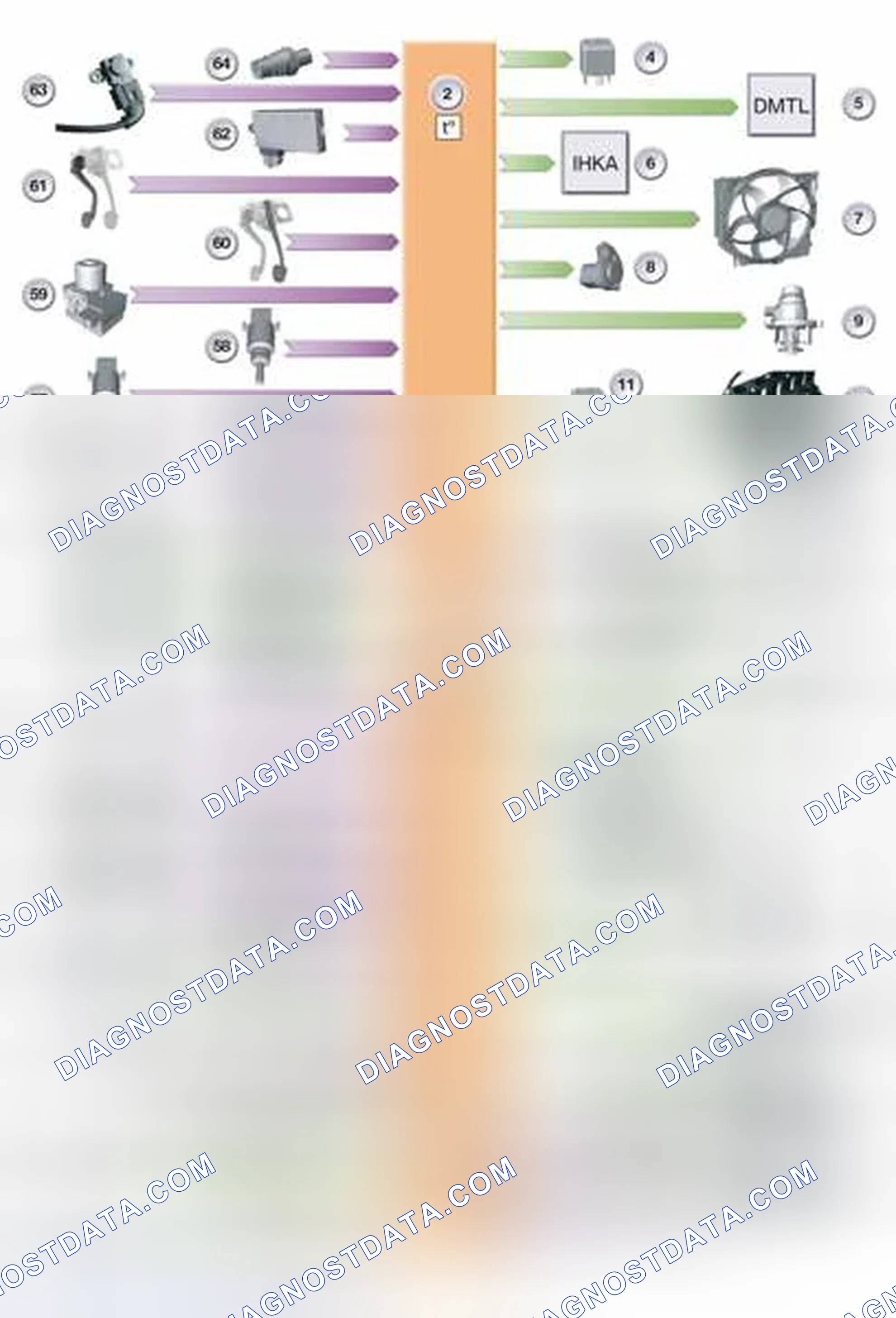 Scheme 64: MSV70 System Overview