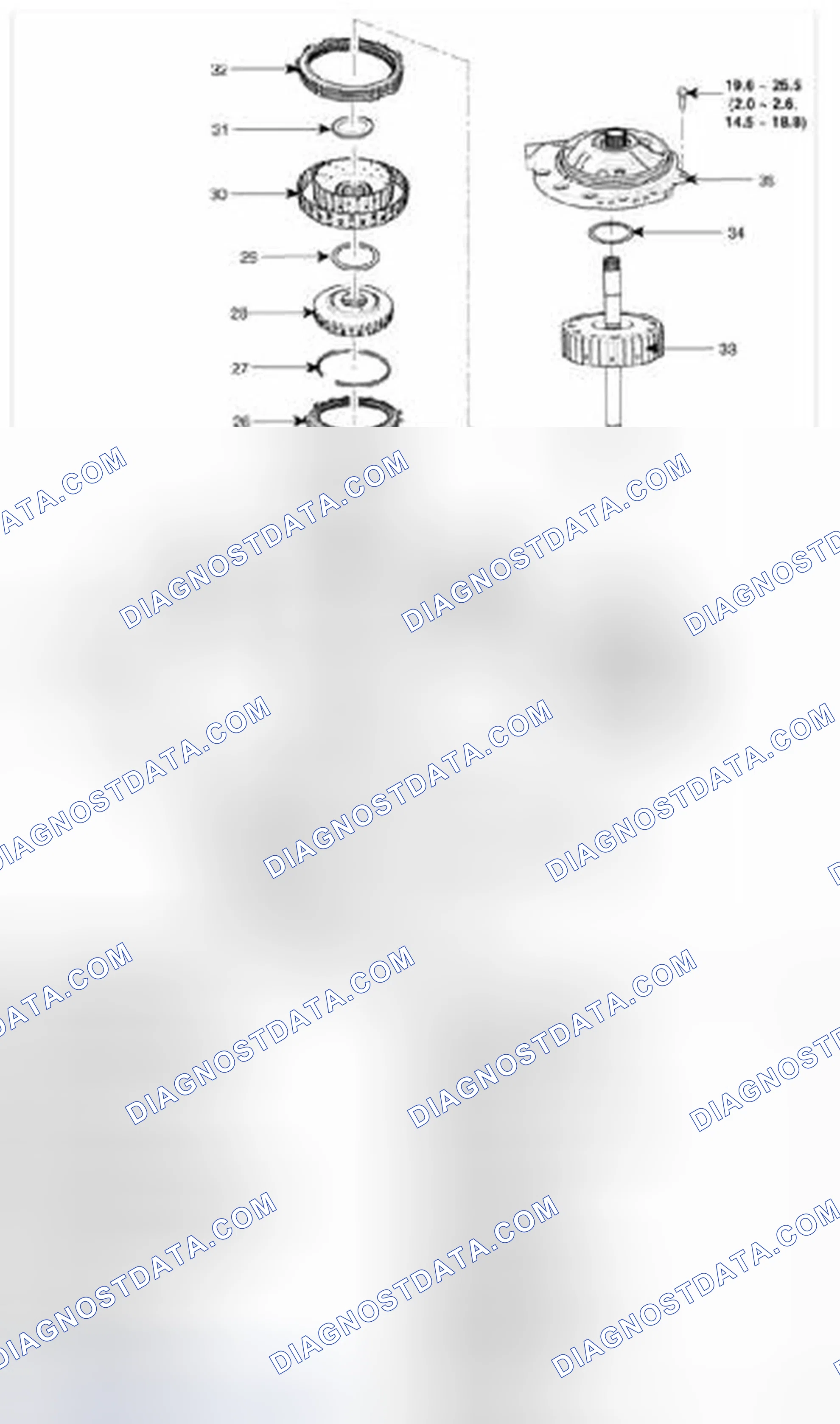 Scheme 3: Components (2)