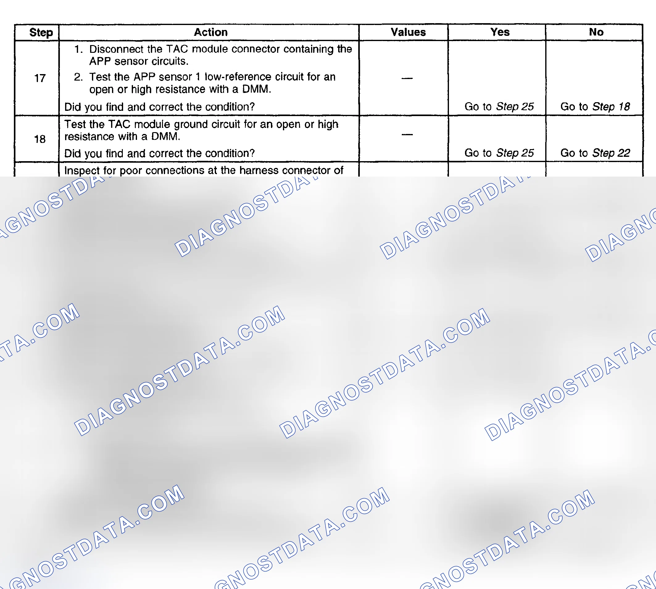 Scheme 495