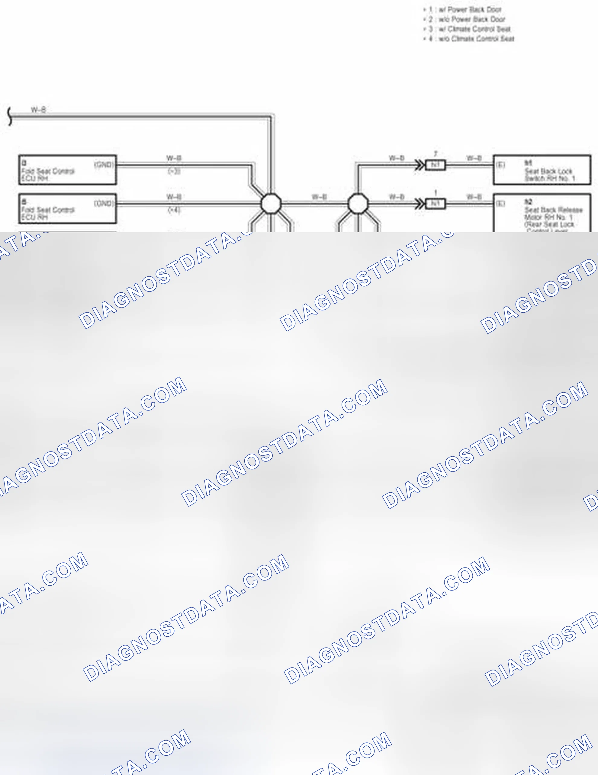 Scheme 254