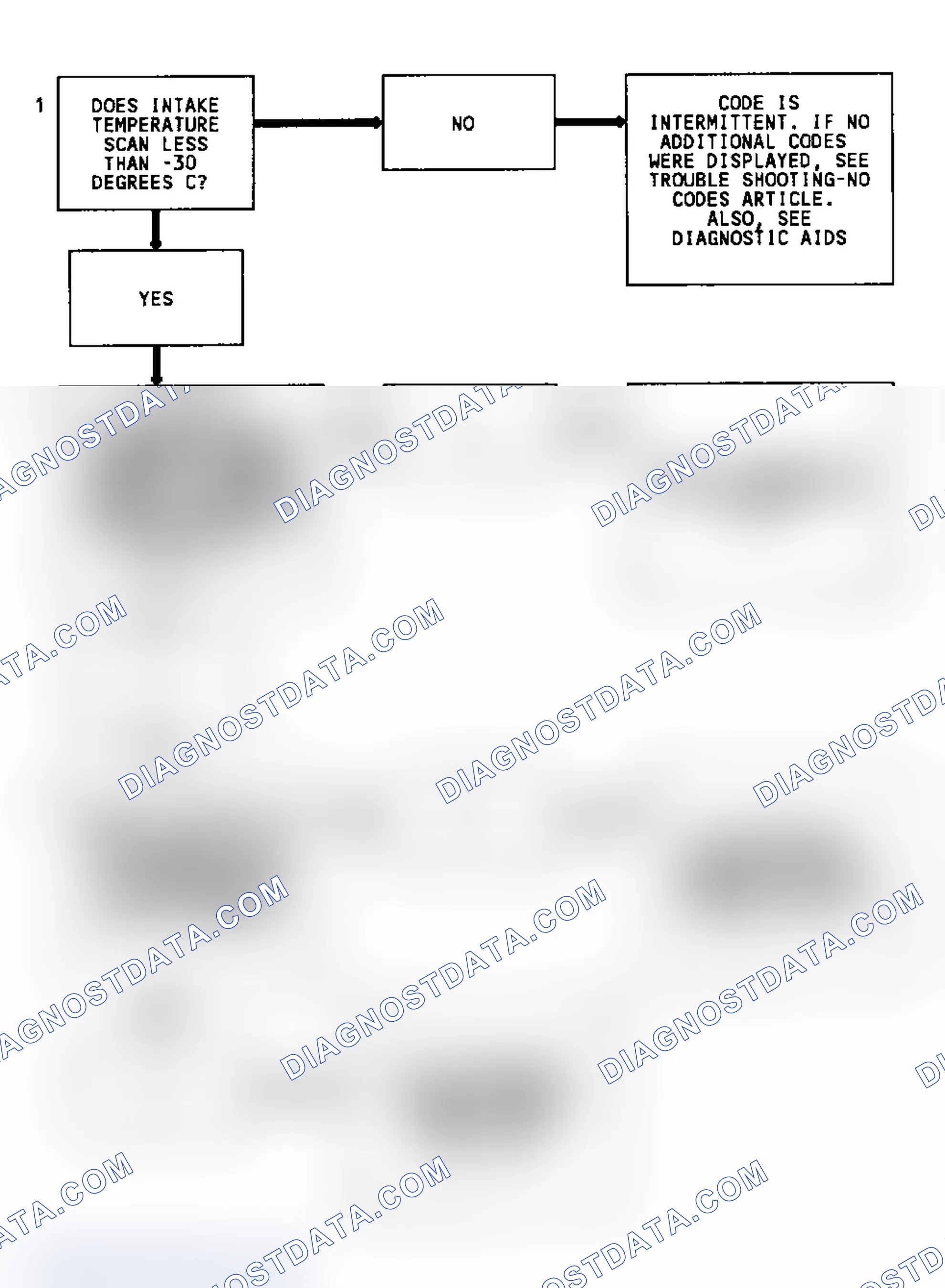 Scheme 85