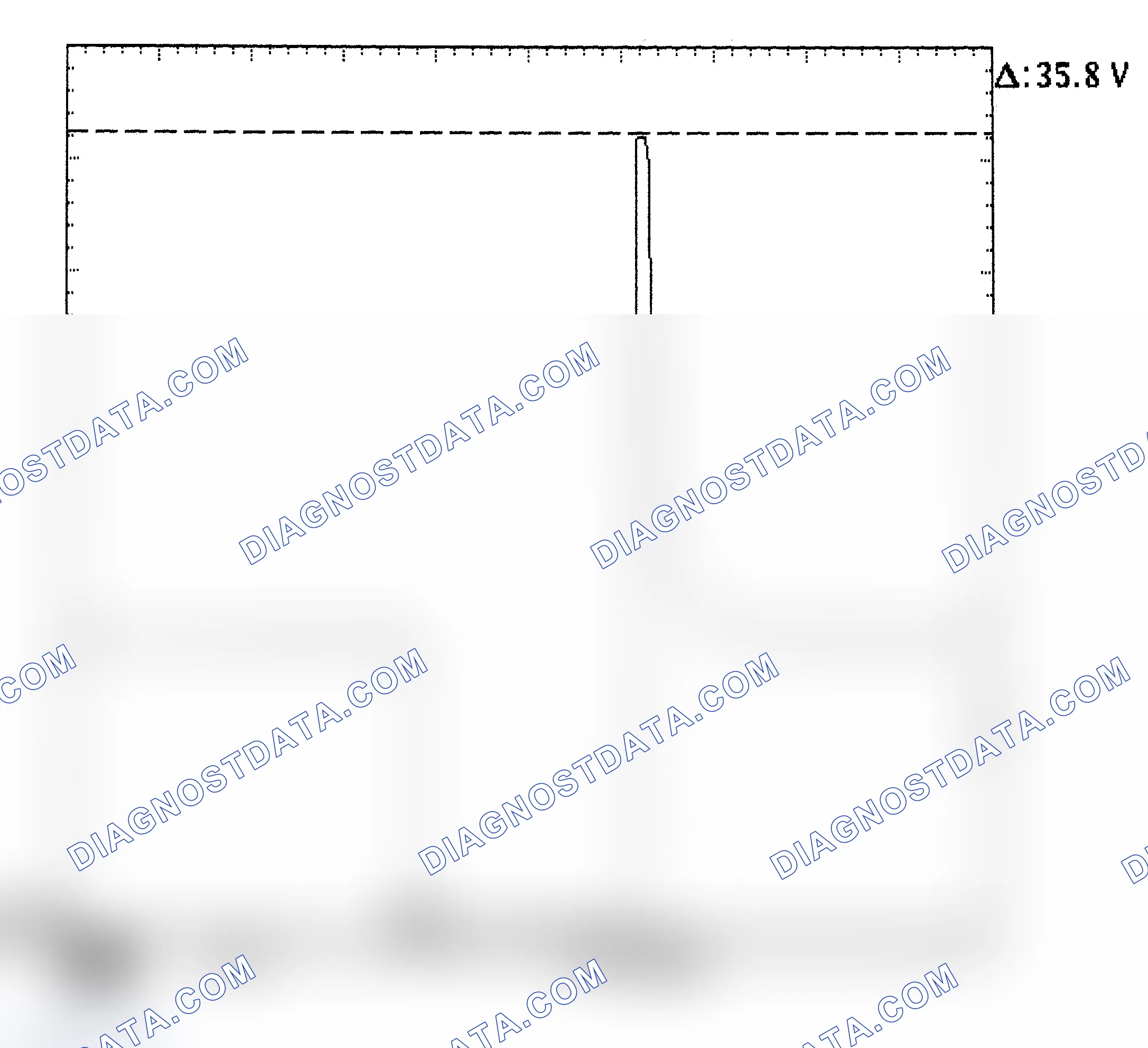 Scheme 28: Injector Bank - Known Good - Voltage Pattern